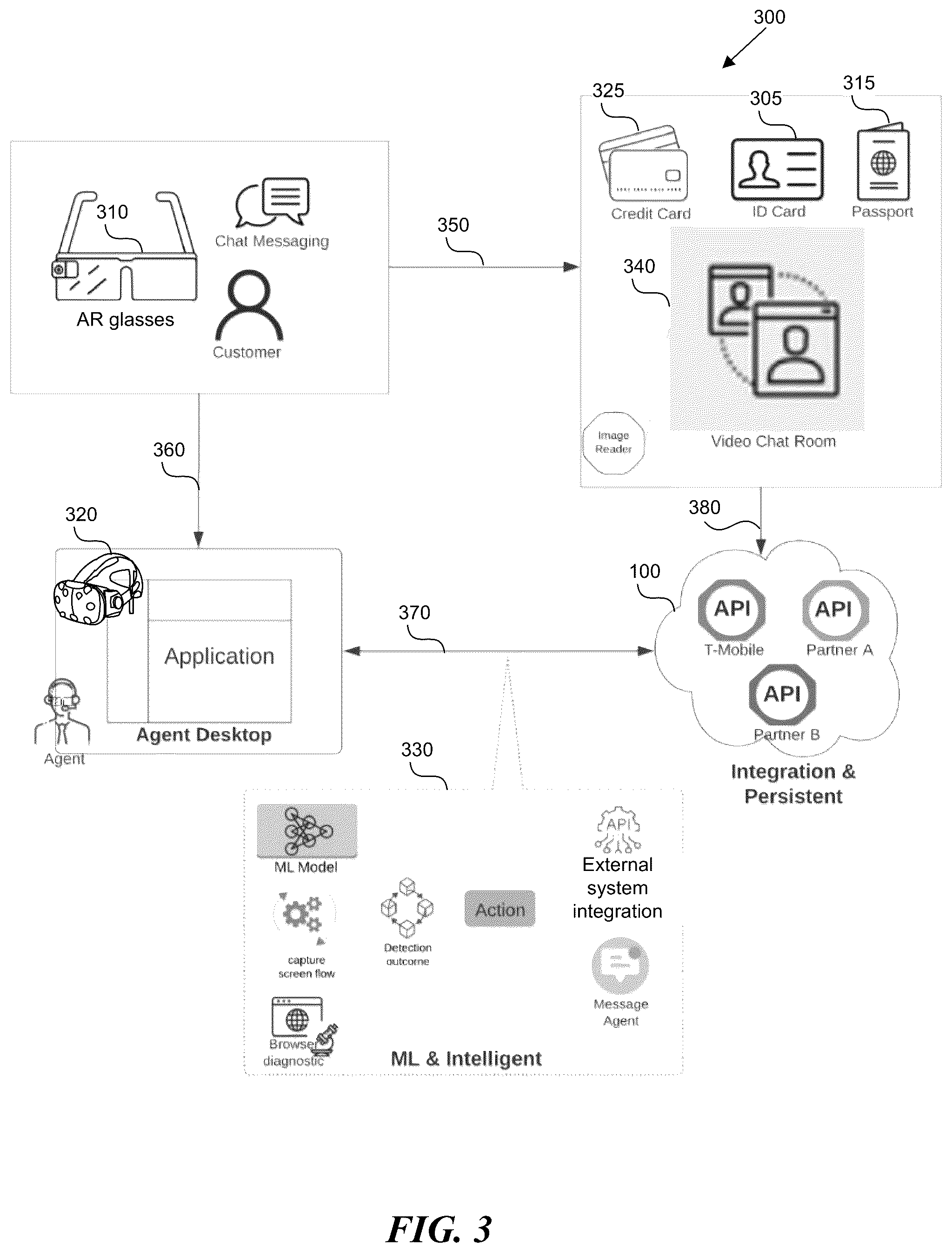 Patent US12314626 Figure 3 – Enable interaction between a user and an agent of a 5G wireless telecommunication network using augmented reality glasses