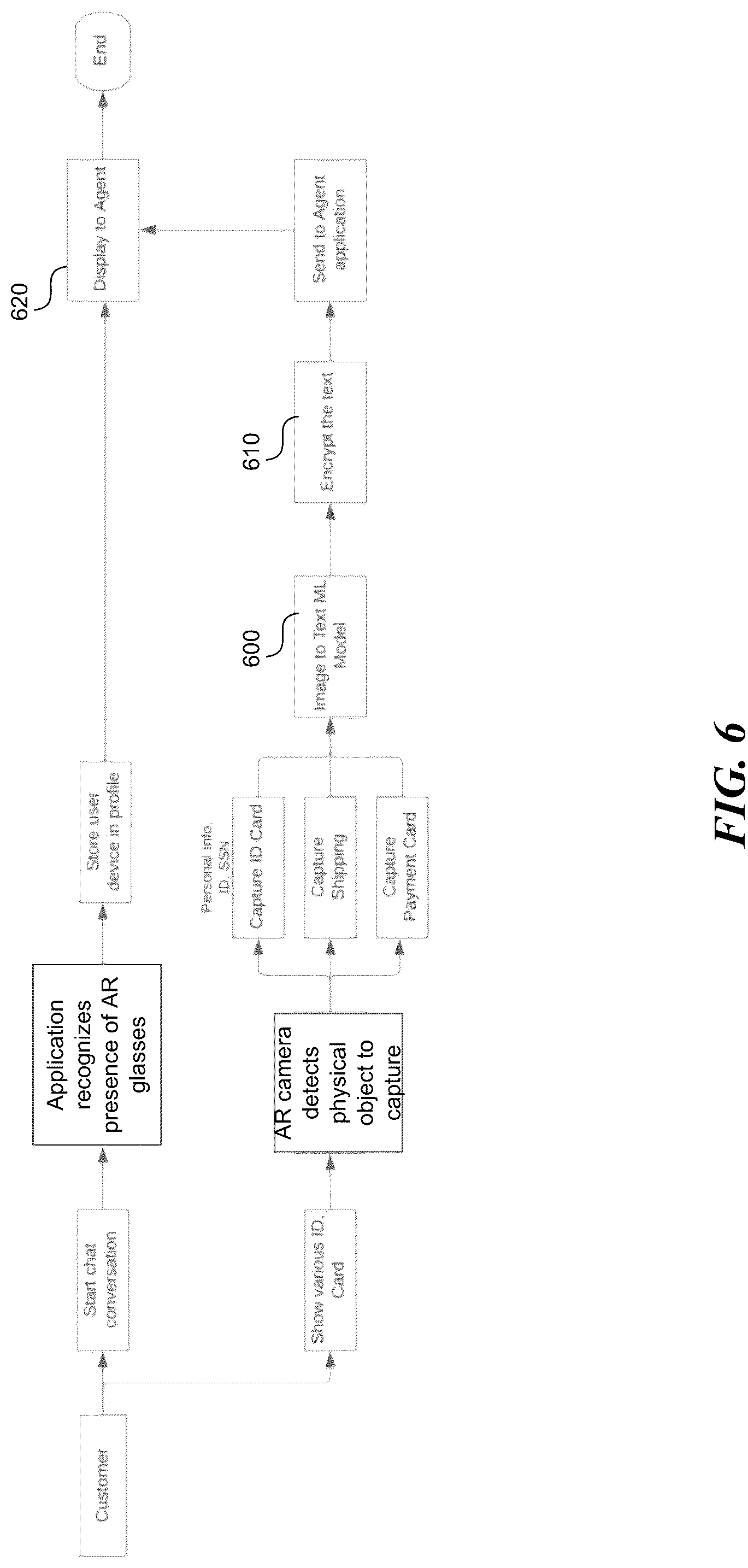 Patent US12314626 Figure 6 – Enable interaction between a user and an agent of a 5G wireless telecommunication network using augmented reality glasses