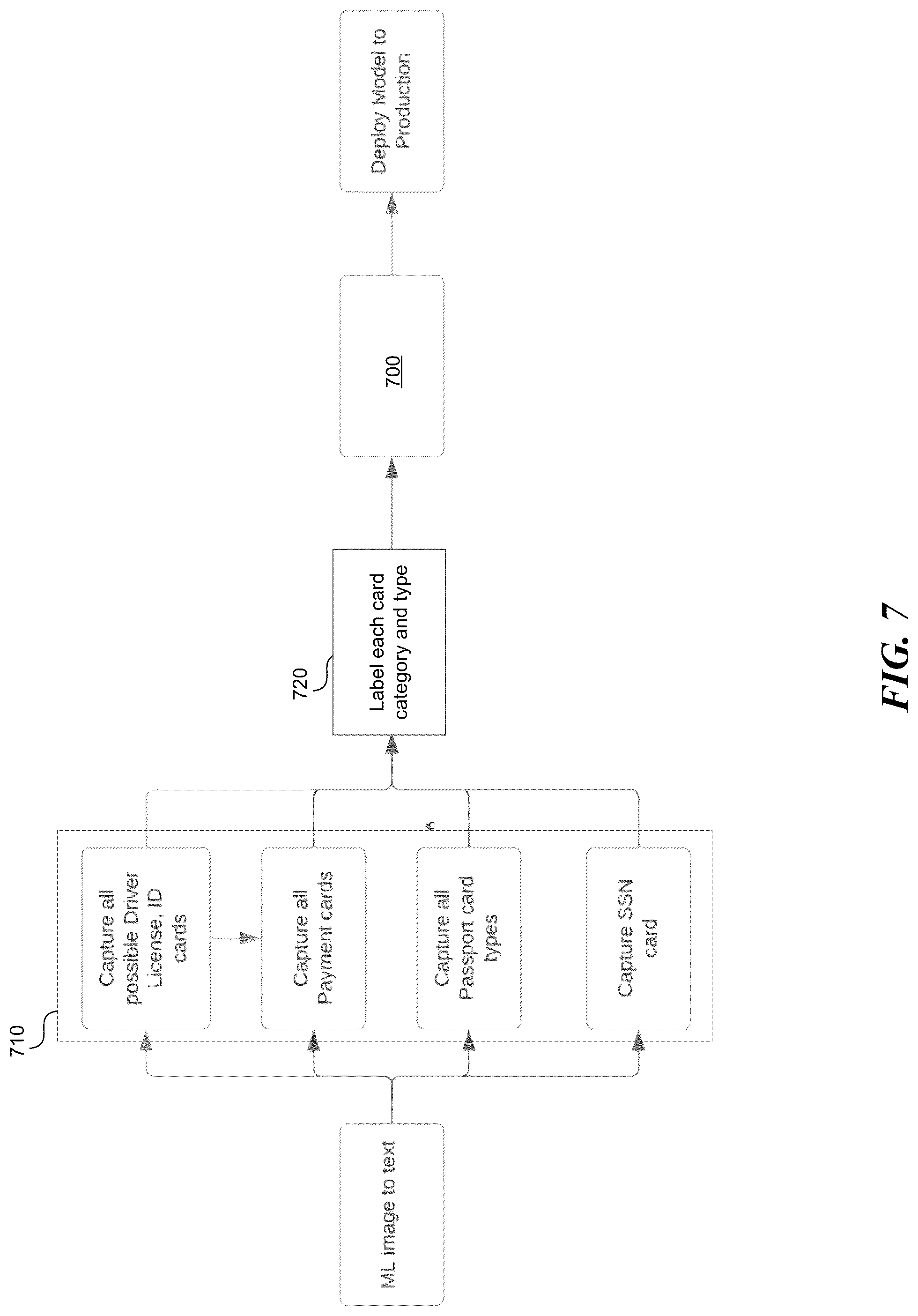 Patent US12314626 Figure 7 – Enable interaction between a user and an agent of a 5G wireless telecommunication network using augmented reality glasses