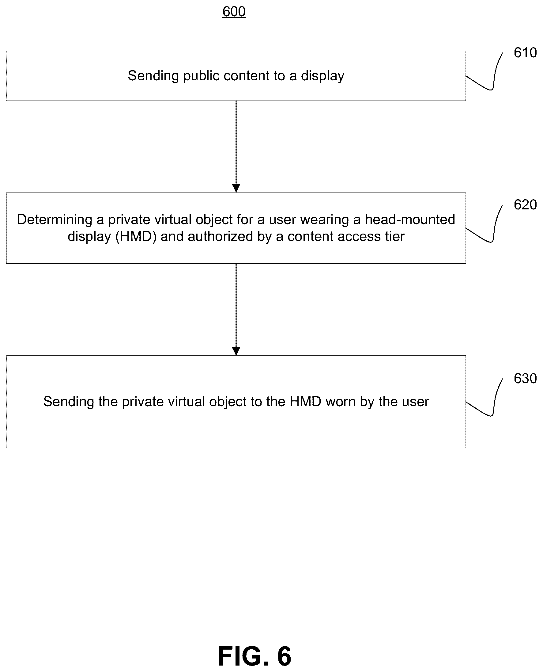 Patent US12314627 Figure 6 – Collaborative workspace using head-mounted displays