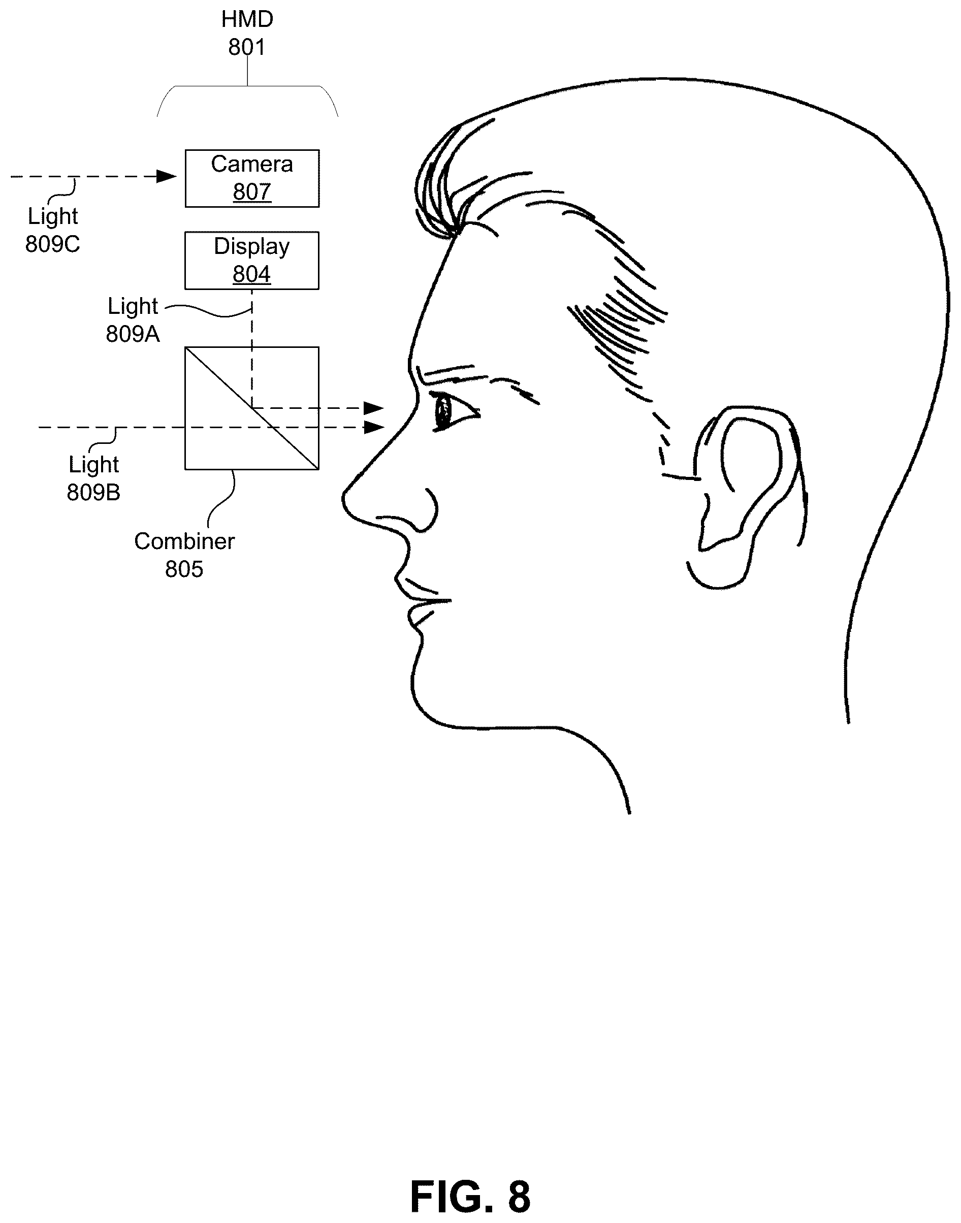 Patent US12314627 Figure 8 – Collaborative workspace using head-mounted displays