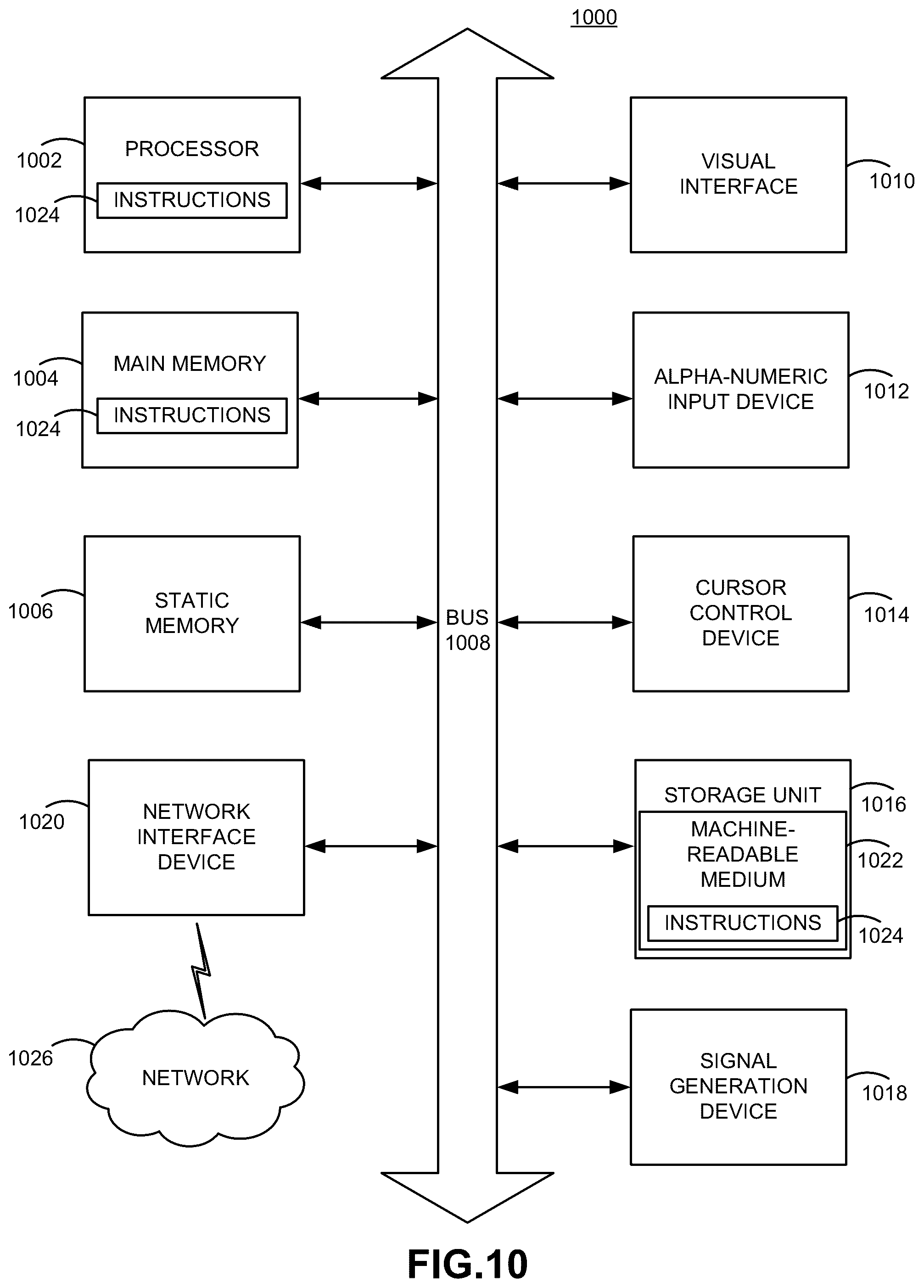 Patent US12314627 Figure 10 – Collaborative workspace using head-mounted displays
