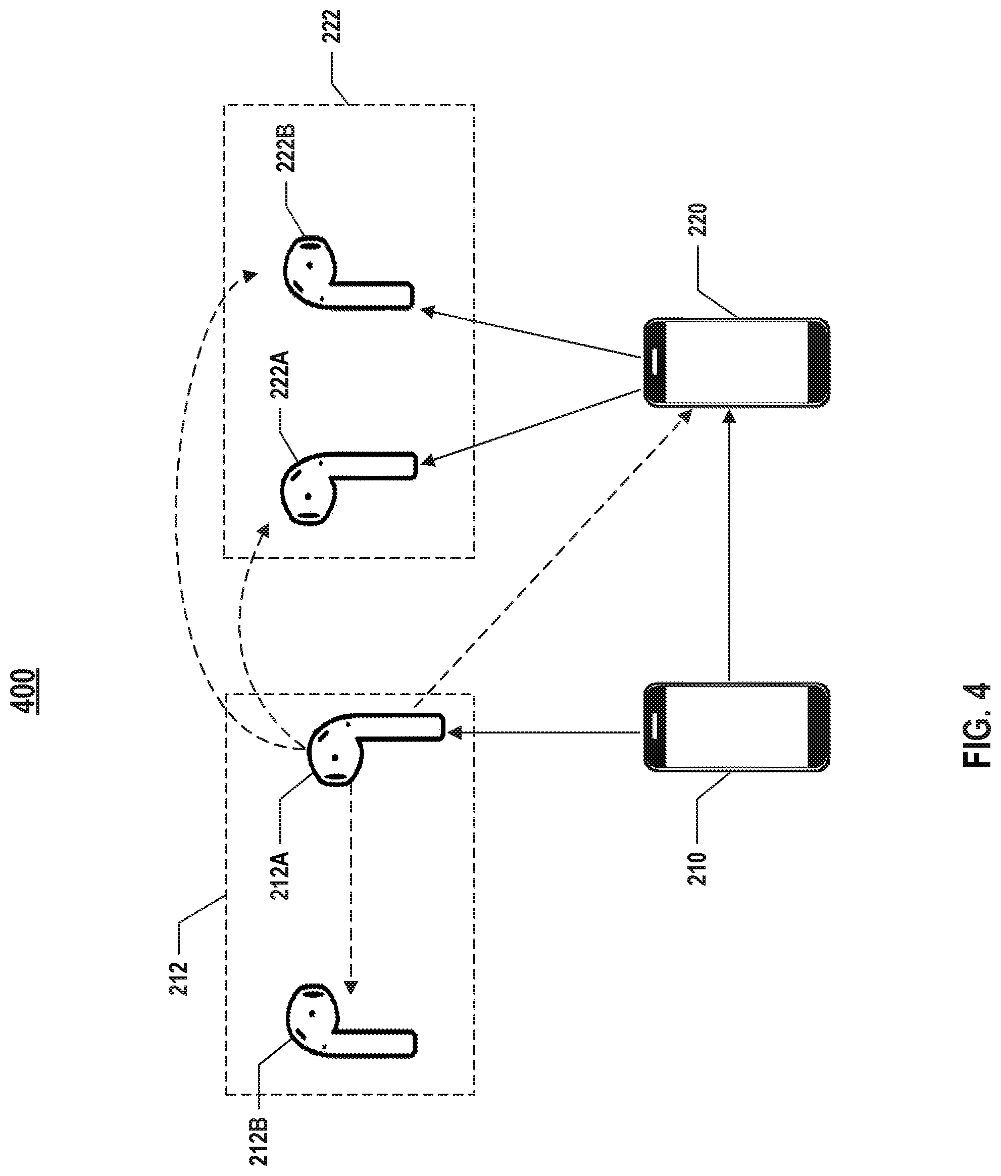 Patent US12314629 Figure 4 – Wireless audio system and method for wirelessly communicating audio information