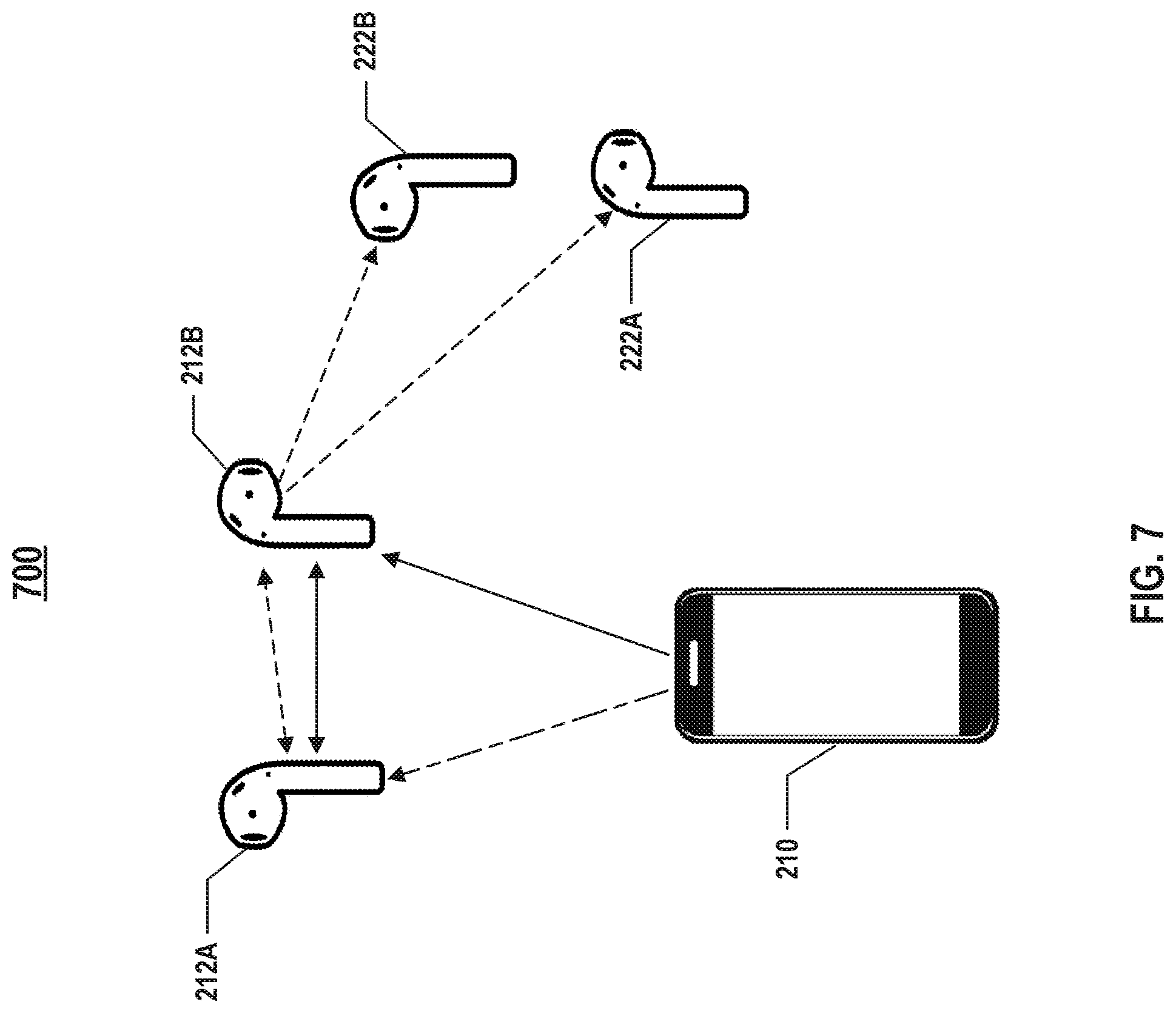 Patent US12314629 Figure 7 – Wireless audio system and method for wirelessly communicating audio information