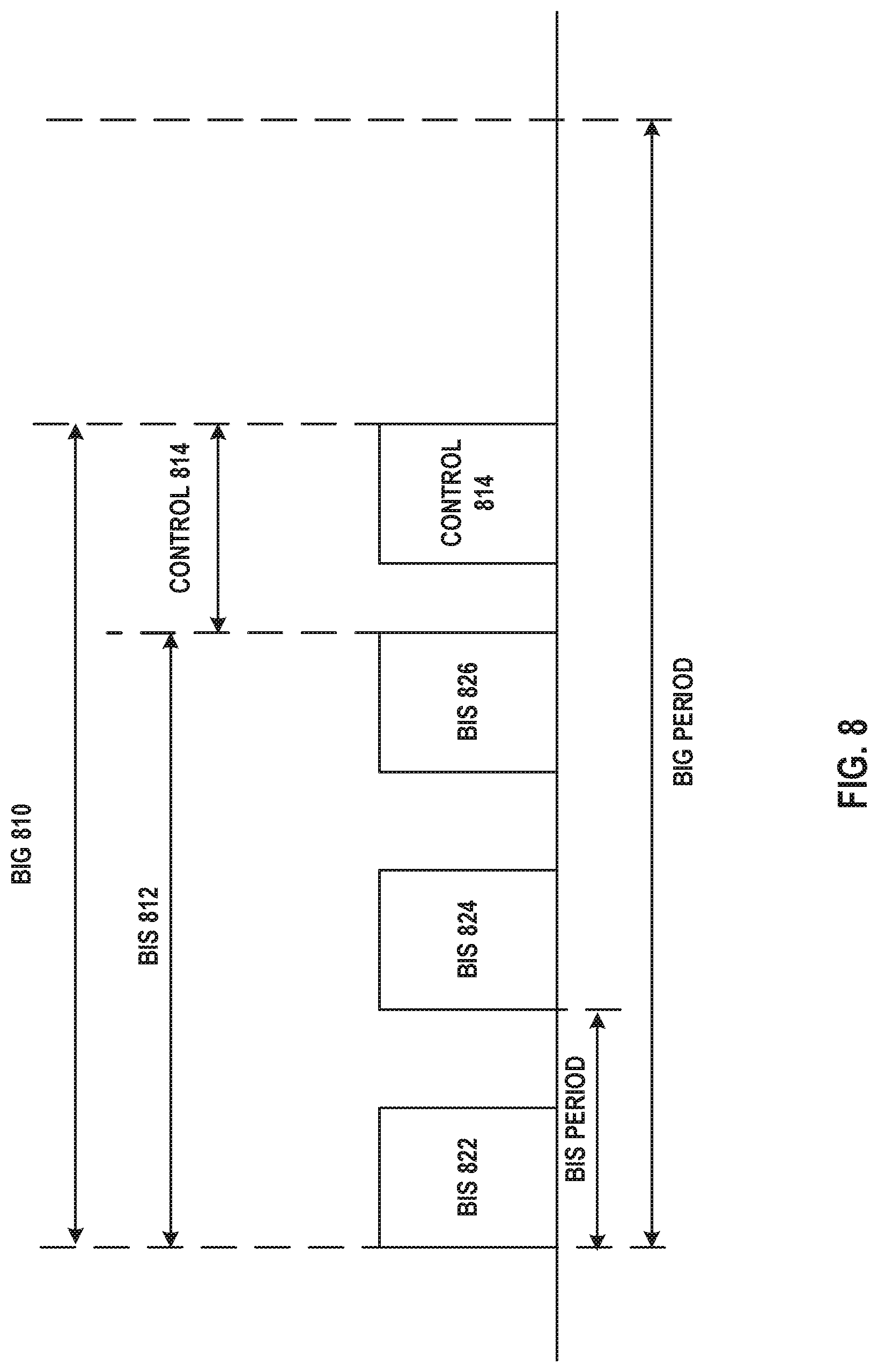 Patent US12314629 Figure 8 – Wireless audio system and method for wirelessly communicating audio information