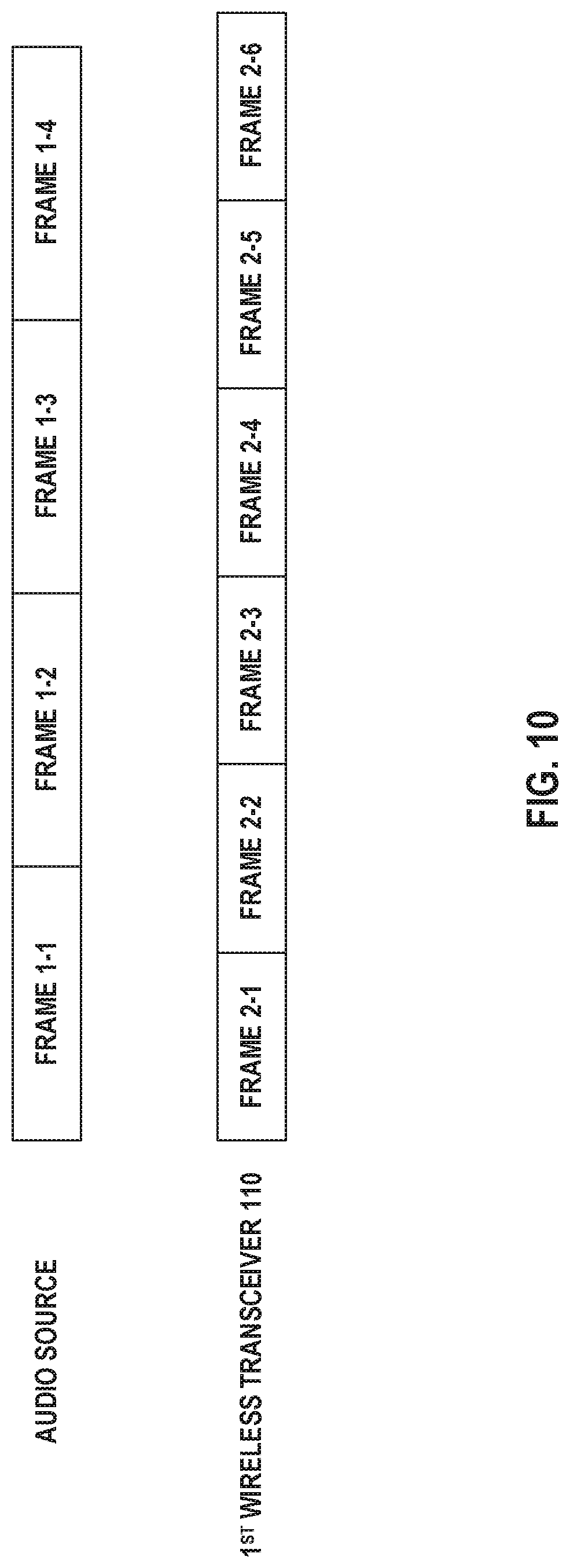 Patent US12314629 Figure 10 – Wireless audio system and method for wirelessly communicating audio information