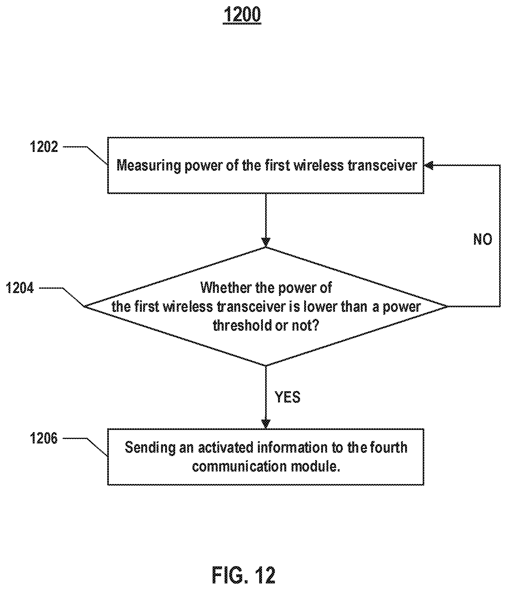 Patent US12314629 Figure 12 – Wireless audio system and method for wirelessly communicating audio information