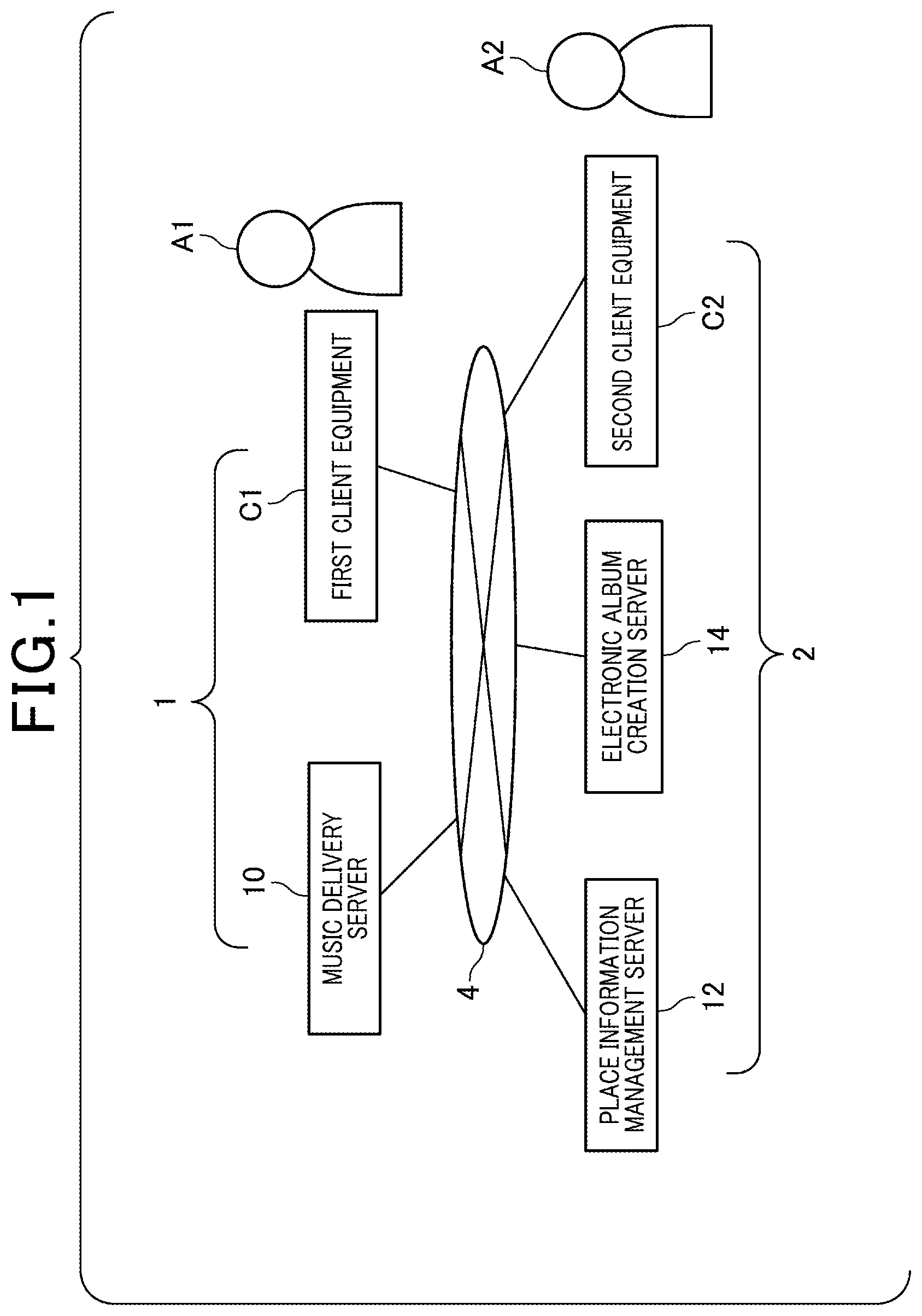 Patent US12314630 Figure 1 – Place information management device, content delivery system, and place information management method