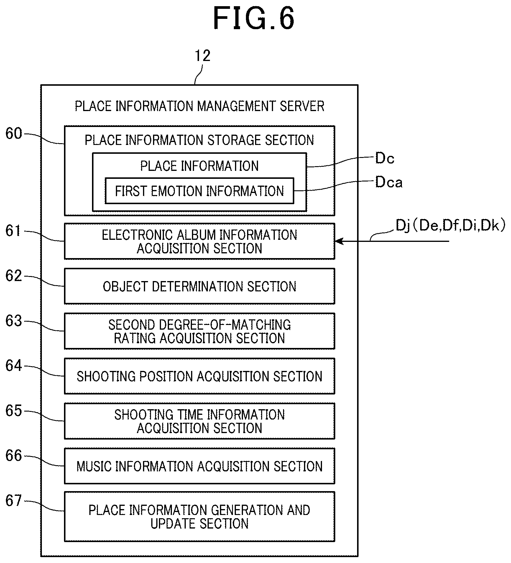 Patent US12314630 Figure 6 – Place information management device, content delivery system, and place information management method
