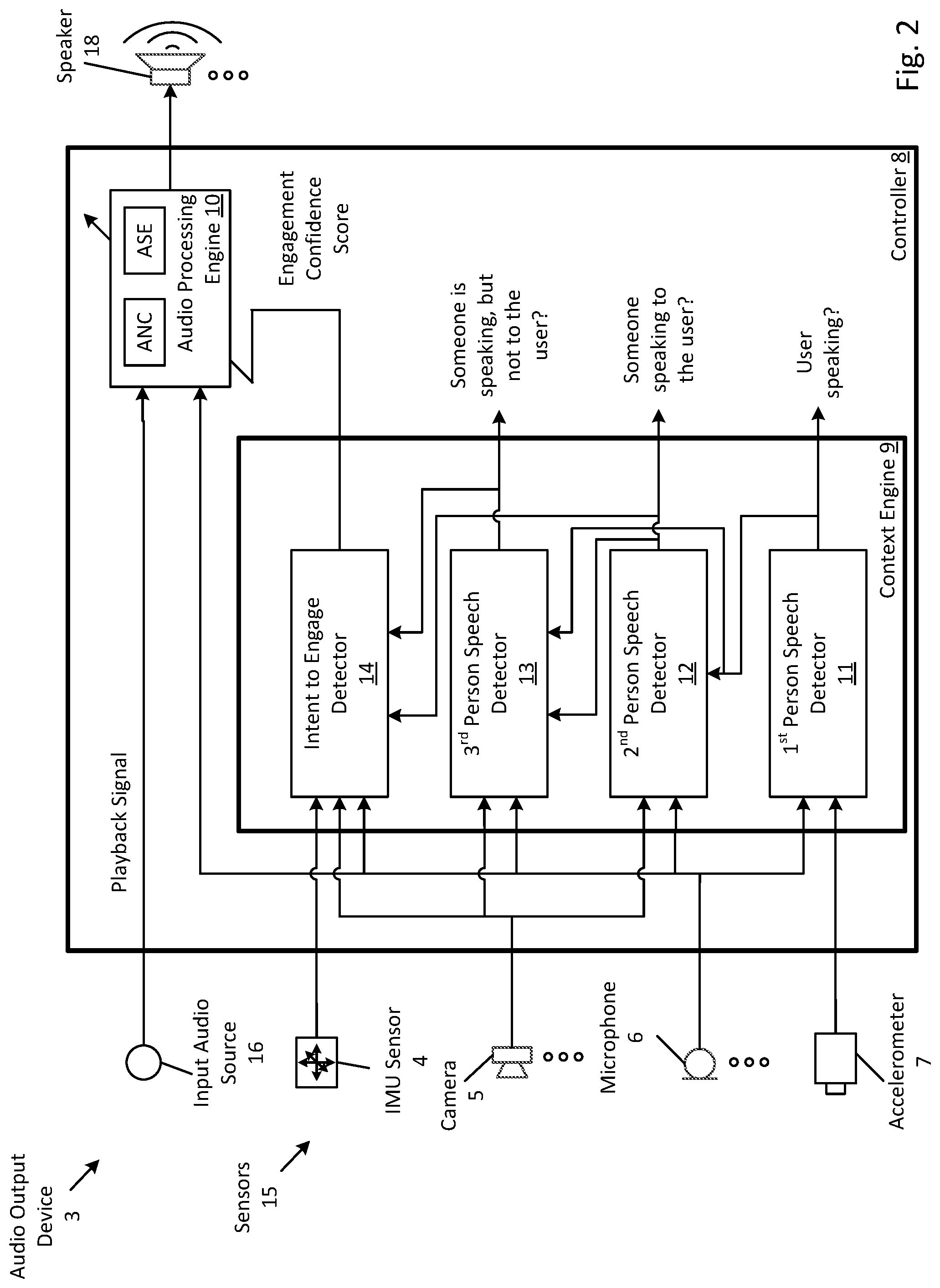 Patent US12314631 Figure 2 – Method and system for adjusting sound playback to account for speech detection