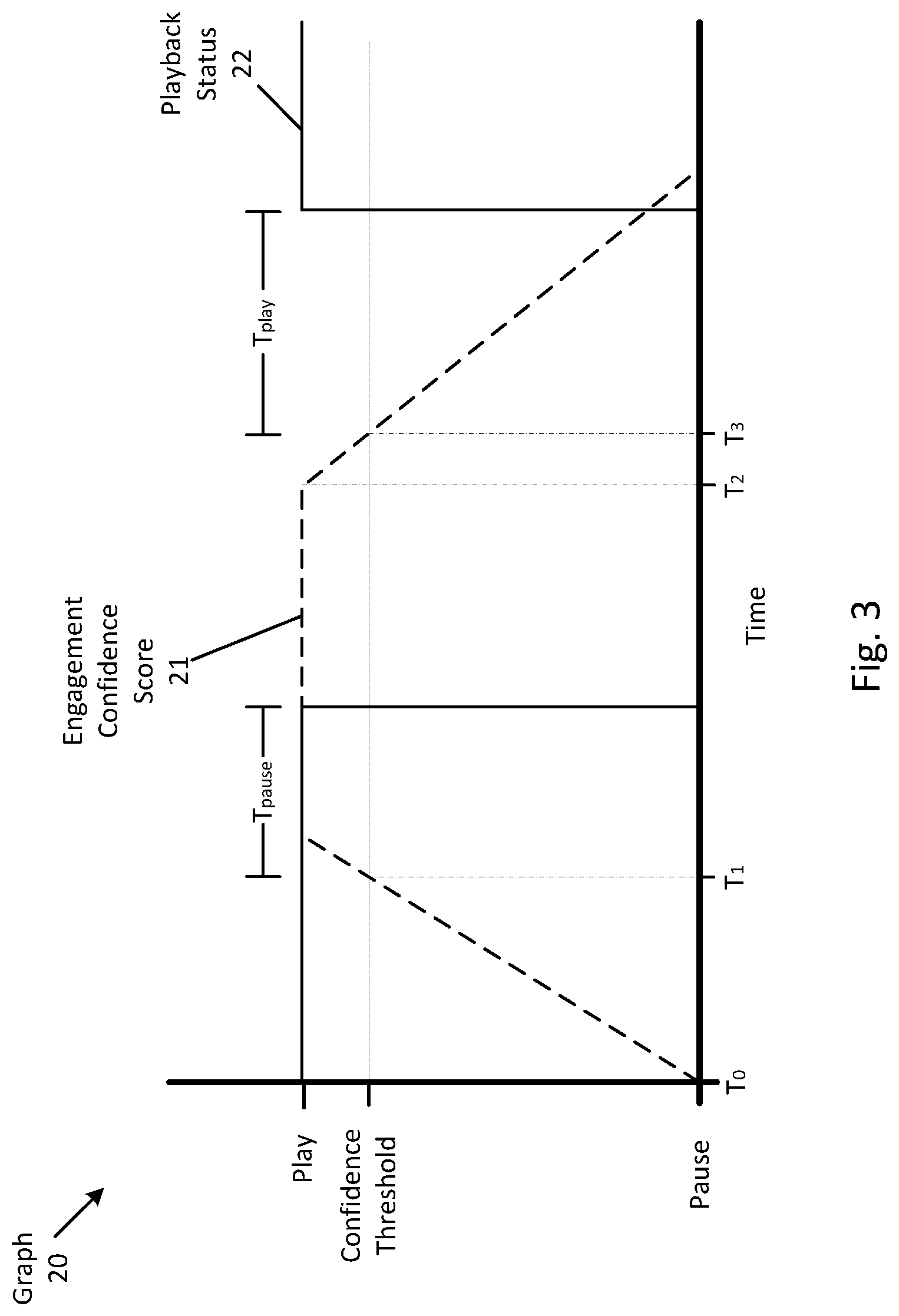 Patent US12314631 Figure 3 – Method and system for adjusting sound playback to account for speech detection