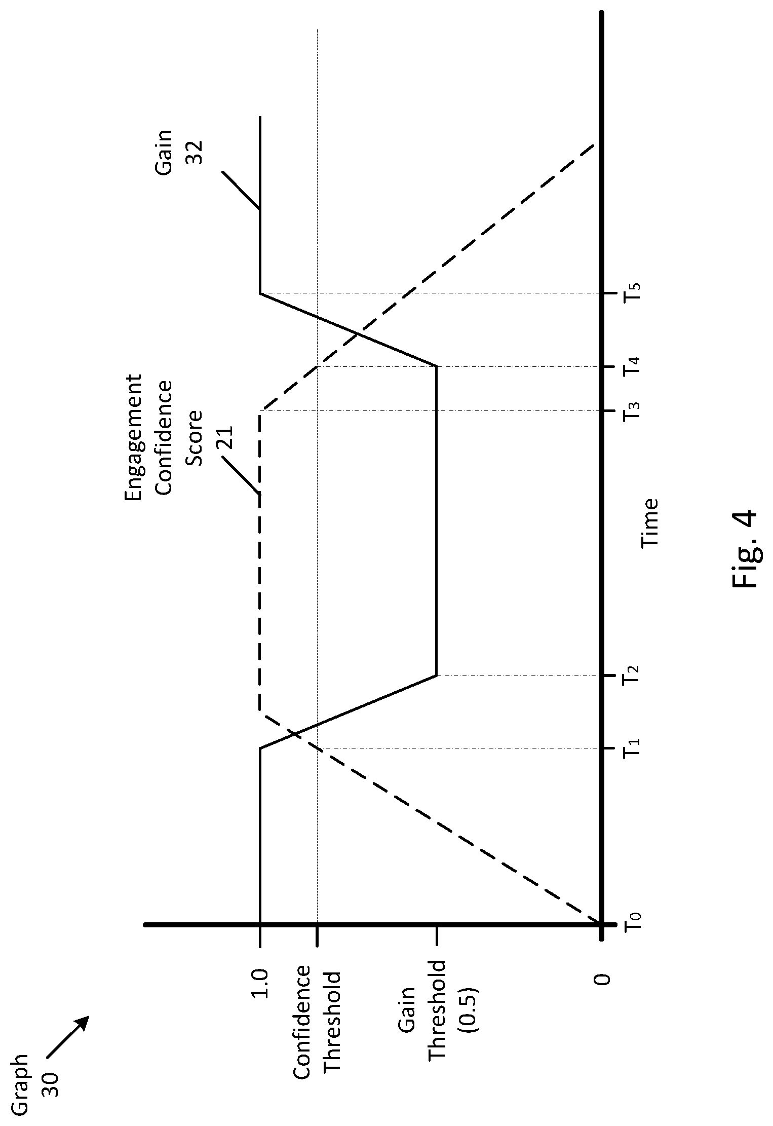 Patent US12314631 Figure 4 – Method and system for adjusting sound playback to account for speech detection