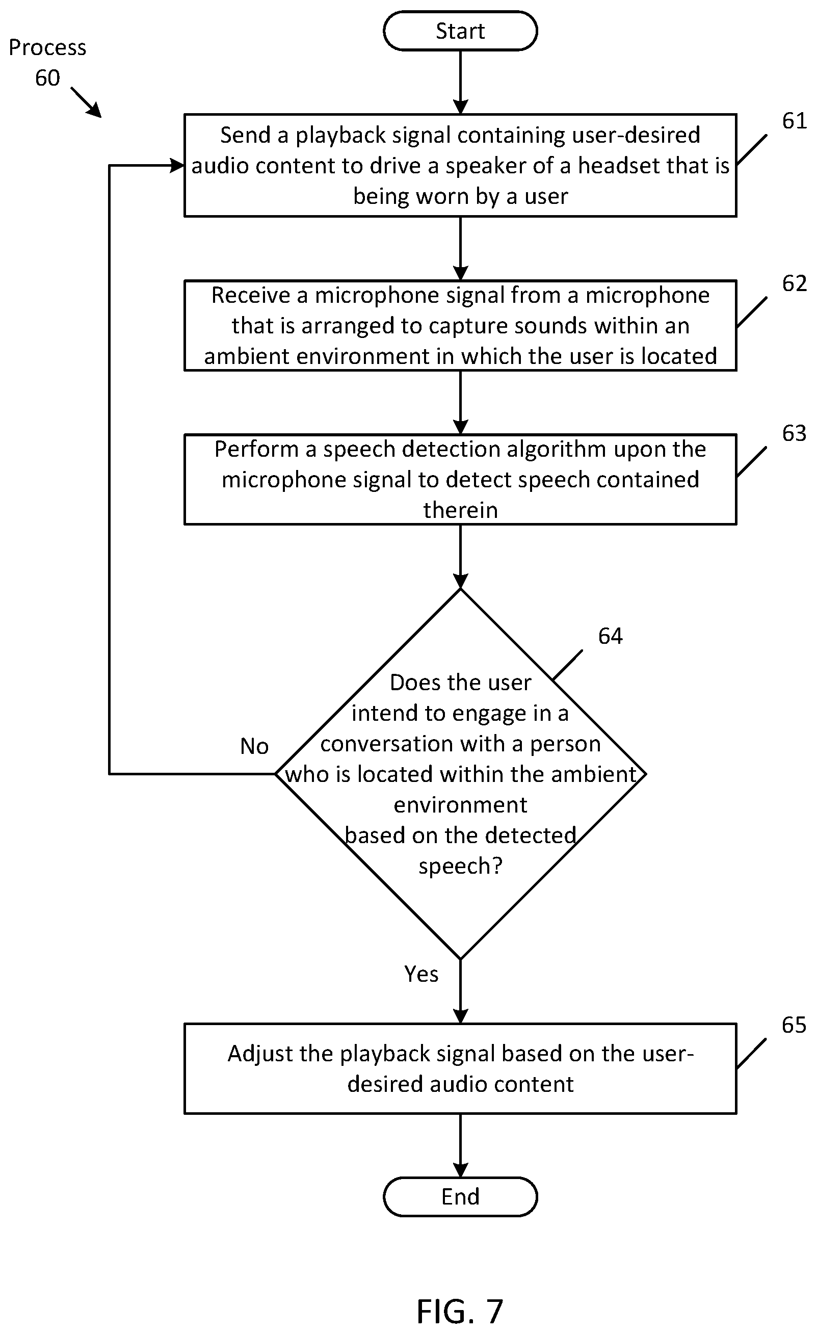 Patent US12314631 Figure 7 – Method and system for adjusting sound playback to account for speech detection