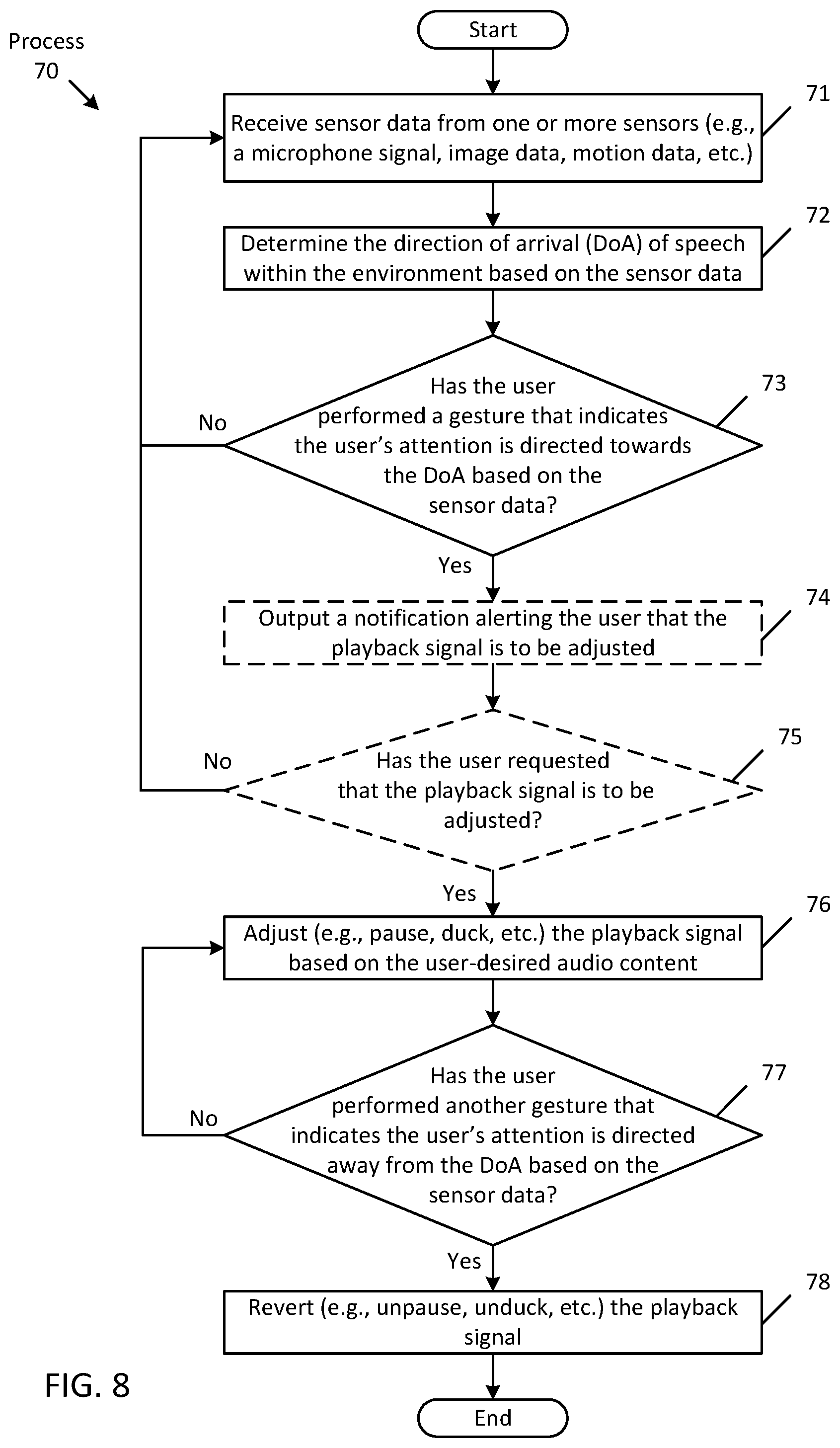 Patent US12314631 Figure 8 – Method and system for adjusting sound playback to account for speech detection