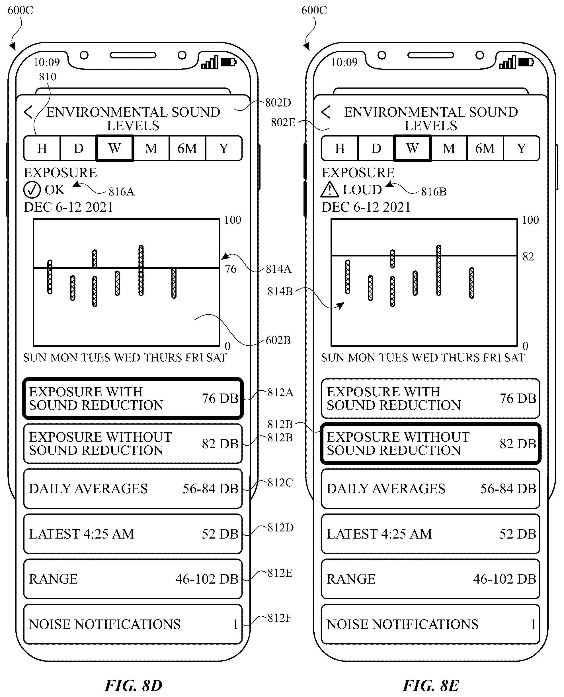 Patent US12314632 Figure 16 – Methods and user interfaces for monitoring sound reduction