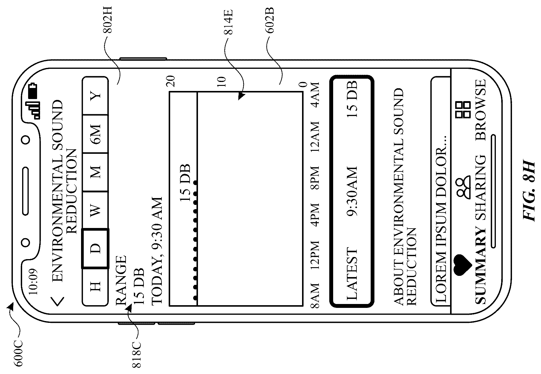 Patent US12314632 Figure 18 – Methods and user interfaces for monitoring sound reduction