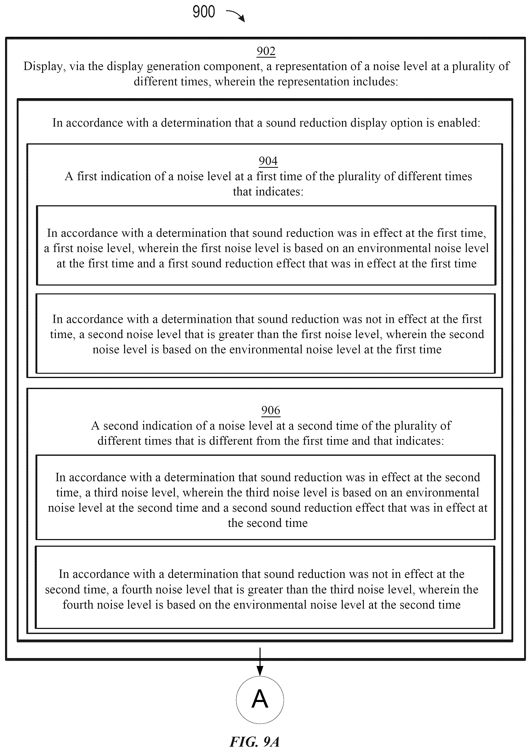 Patent US12314632 Figure 19 – Methods and user interfaces for monitoring sound reduction