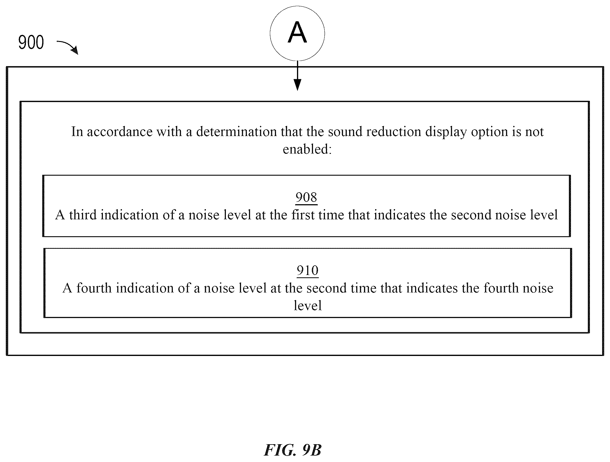 Patent US12314632 Figure 20 – Methods and user interfaces for monitoring sound reduction
