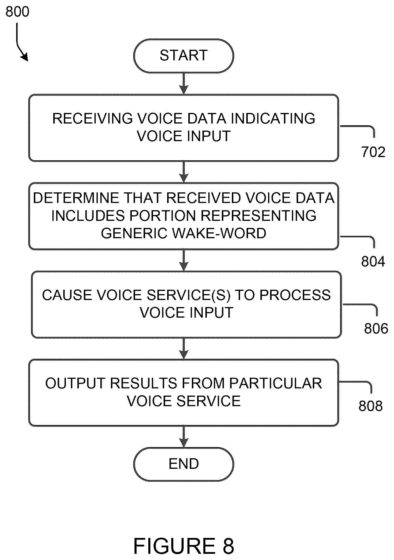 Patent US12314633 Figure 7 – Playback device supporting concurrent voice assistants