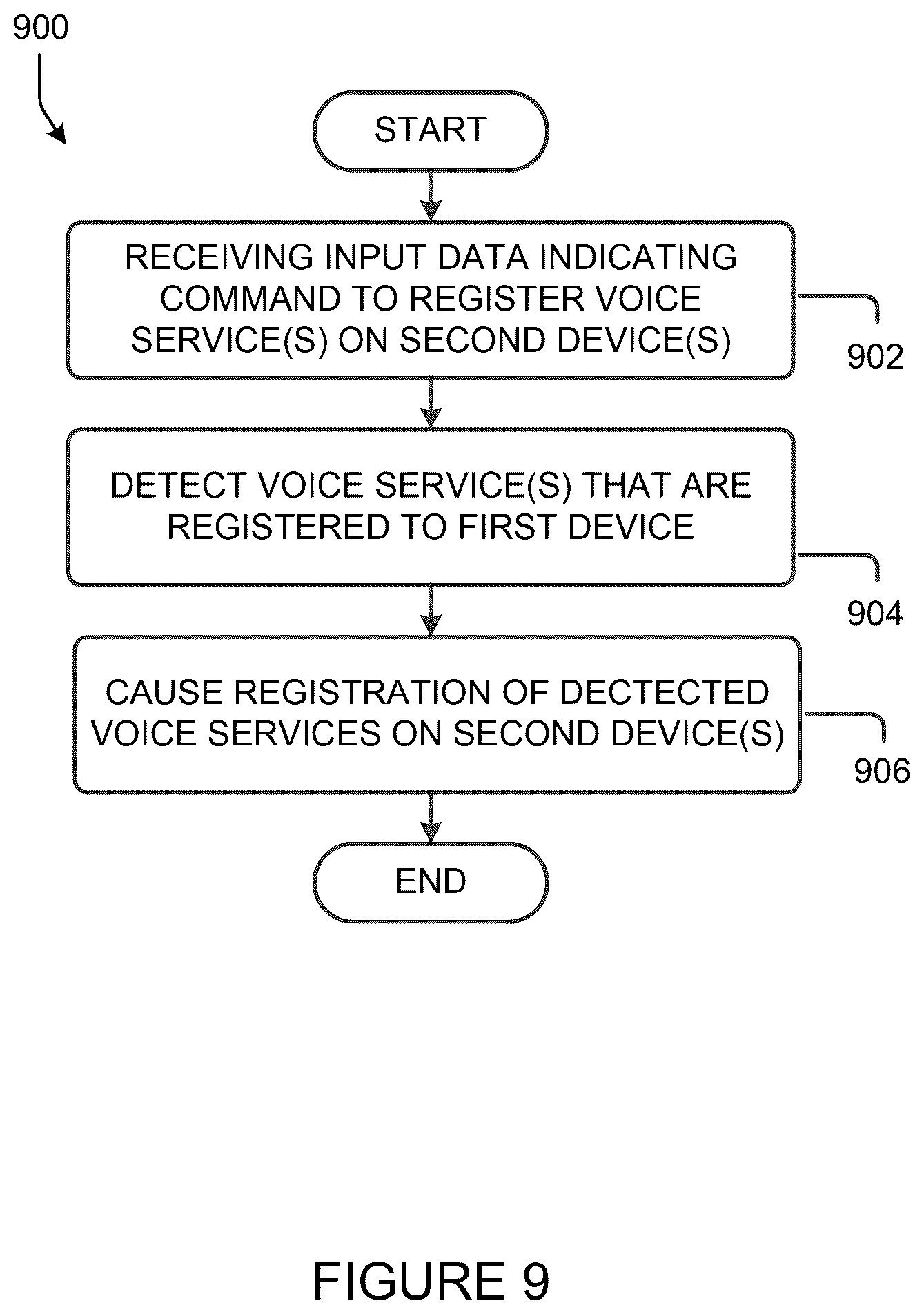 Patent US12314633 Figure 8 – Playback device supporting concurrent voice assistants