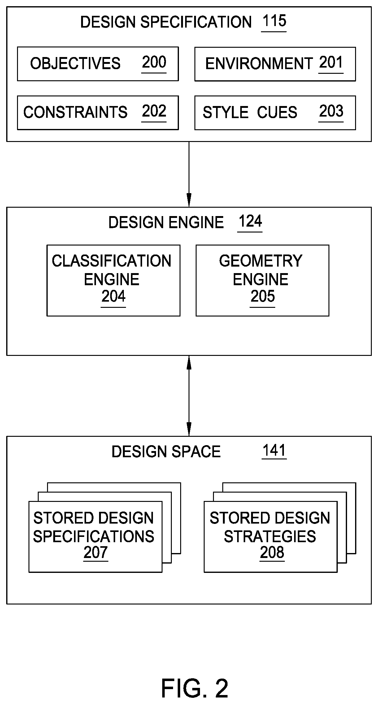 Patent US12314634 Figure 2 – Goal-driven computer aided design workflow