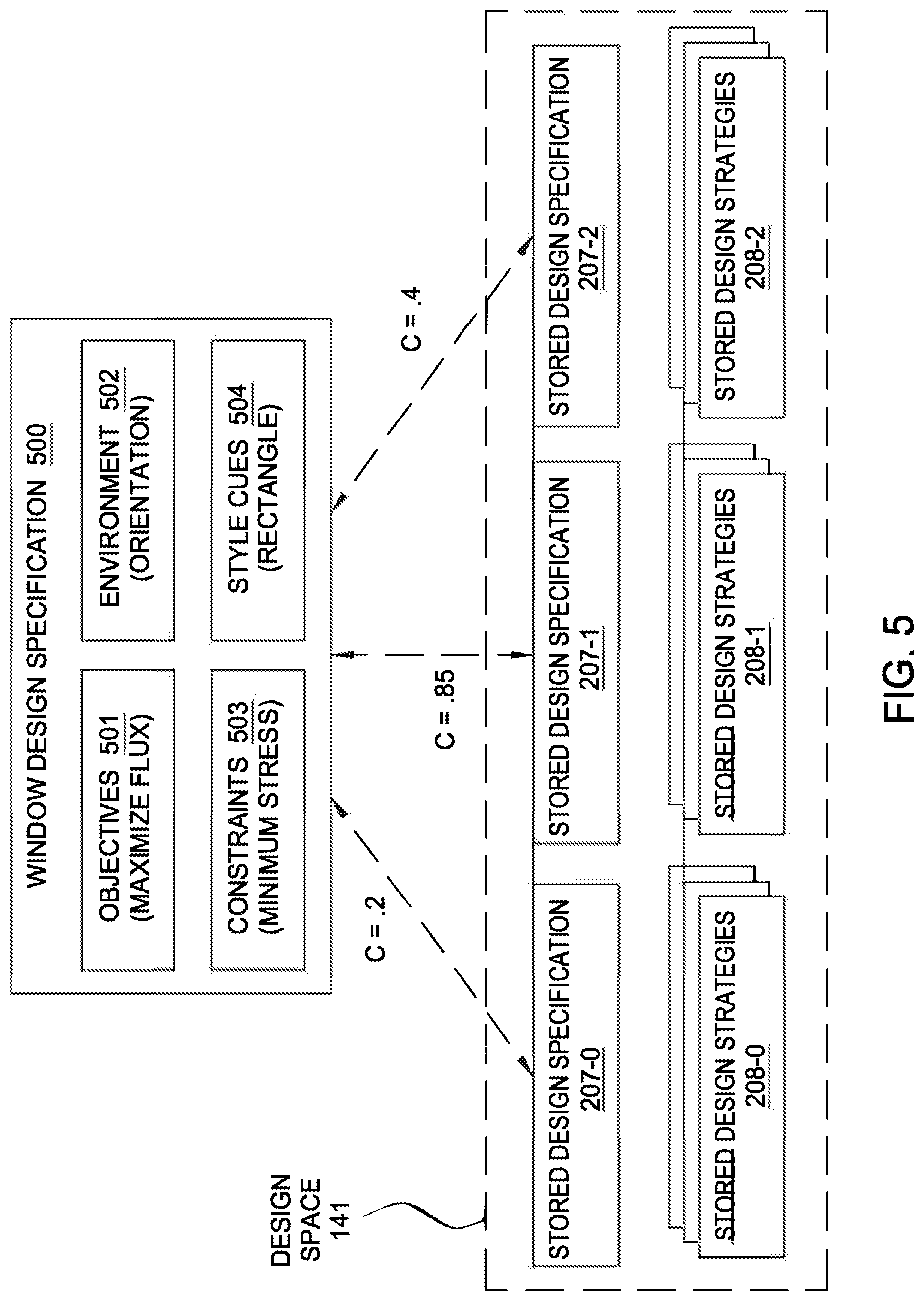 Patent US12314634 Figure 5 – Goal-driven computer aided design workflow