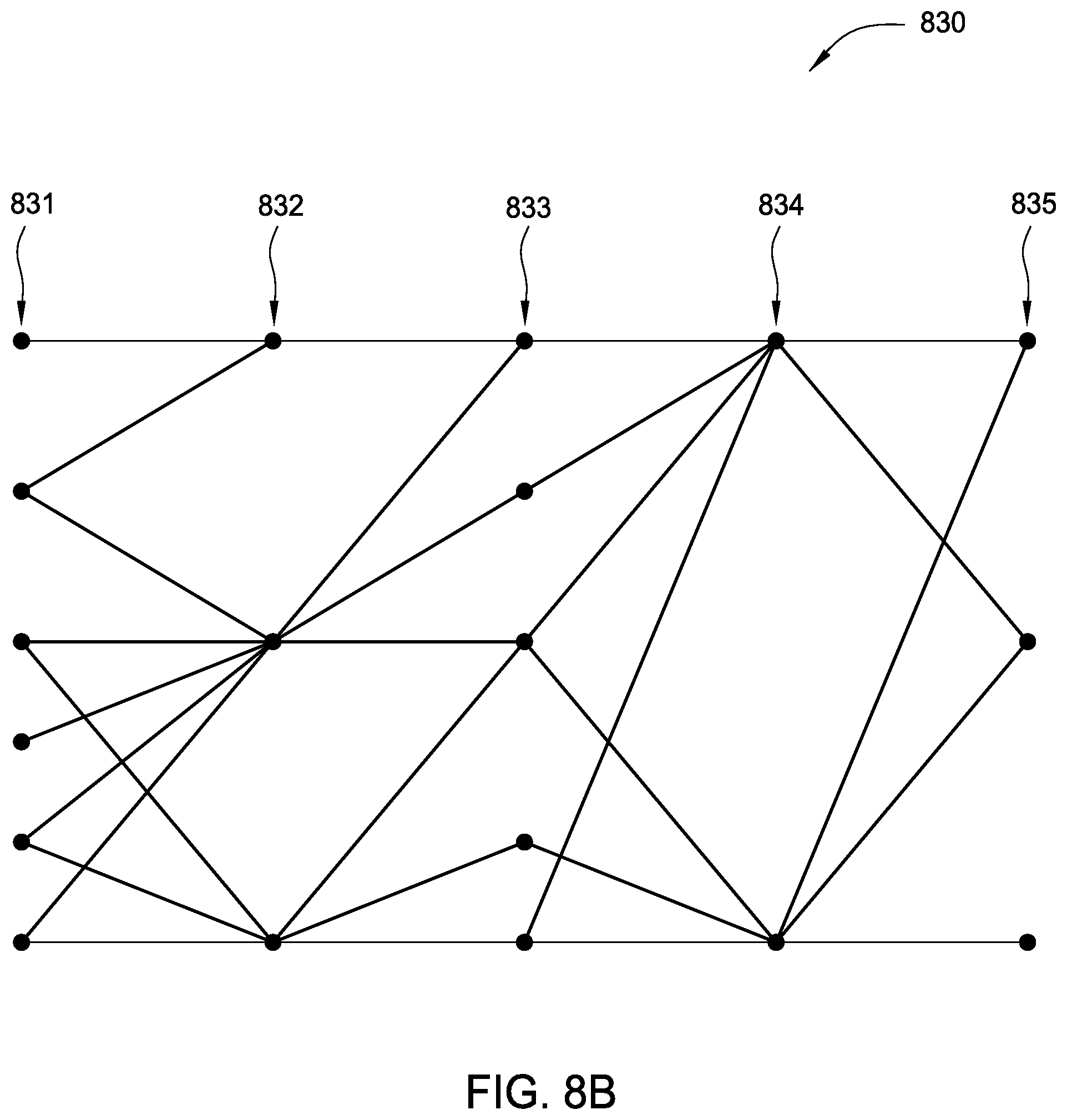 Patent US12314634 Figure 9 – Goal-driven computer aided design workflow