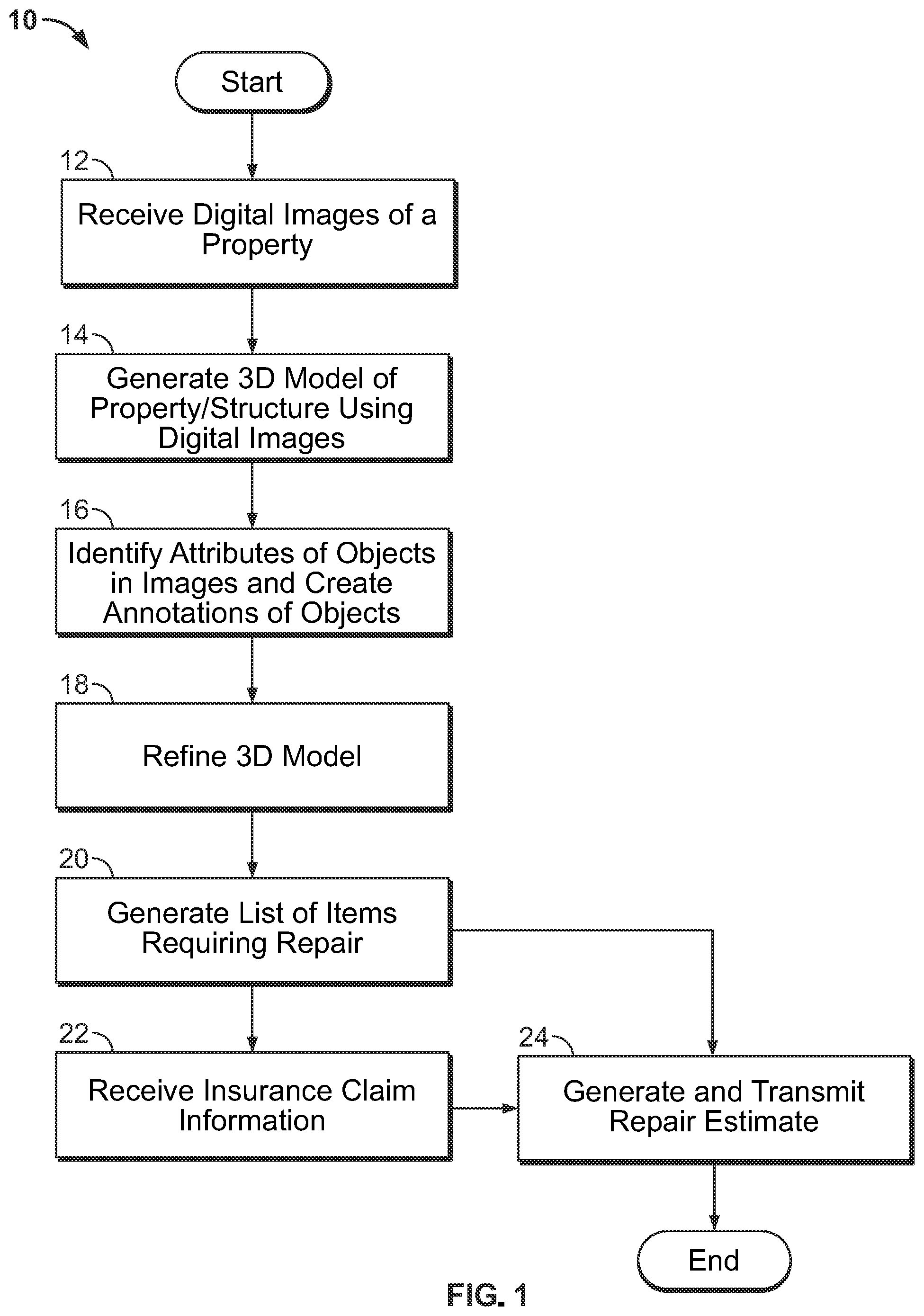 Patent US12314635 Figure 1 – Systems and methods for rapidly developing annotated computer models of structures