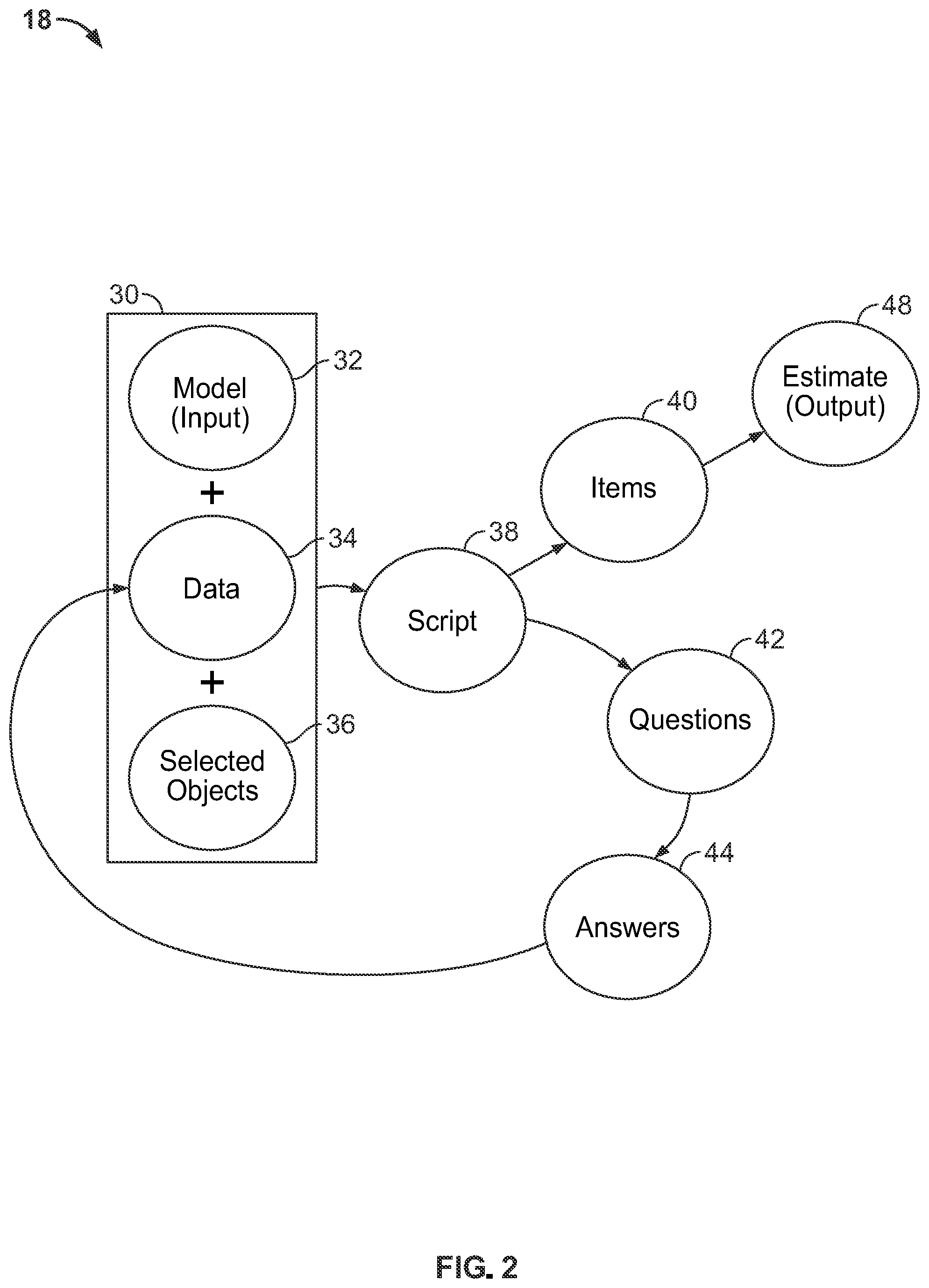 Patent US12314635 Figure 2 – Systems and methods for rapidly developing annotated computer models of structures