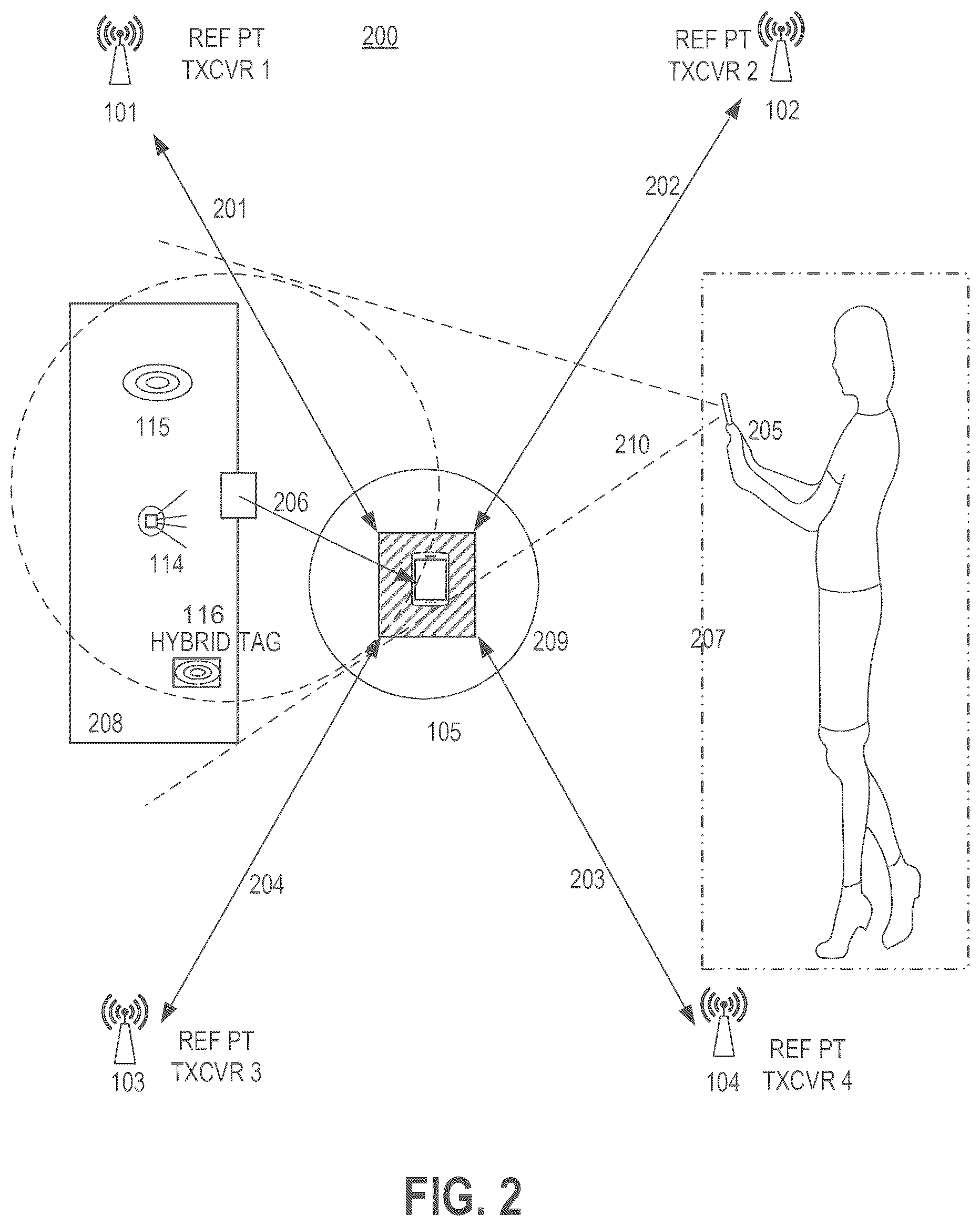 Patent US12314638 Figure 2 – Methods and apparatus for secure persistent location based digital content associated with a three-dimensional reference