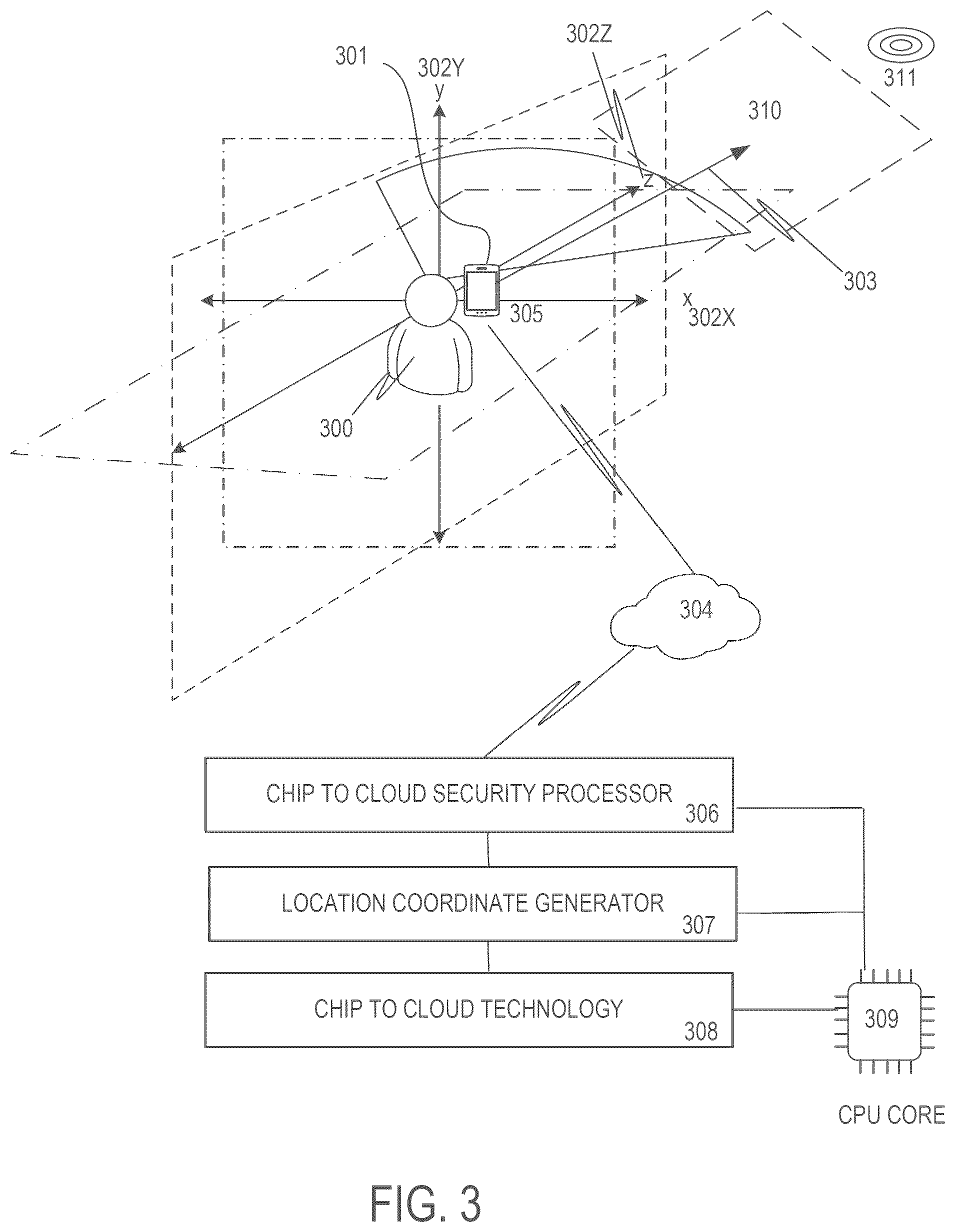 Patent US12314638 Figure 4 – Methods and apparatus for secure persistent location based digital content associated with a three-dimensional reference