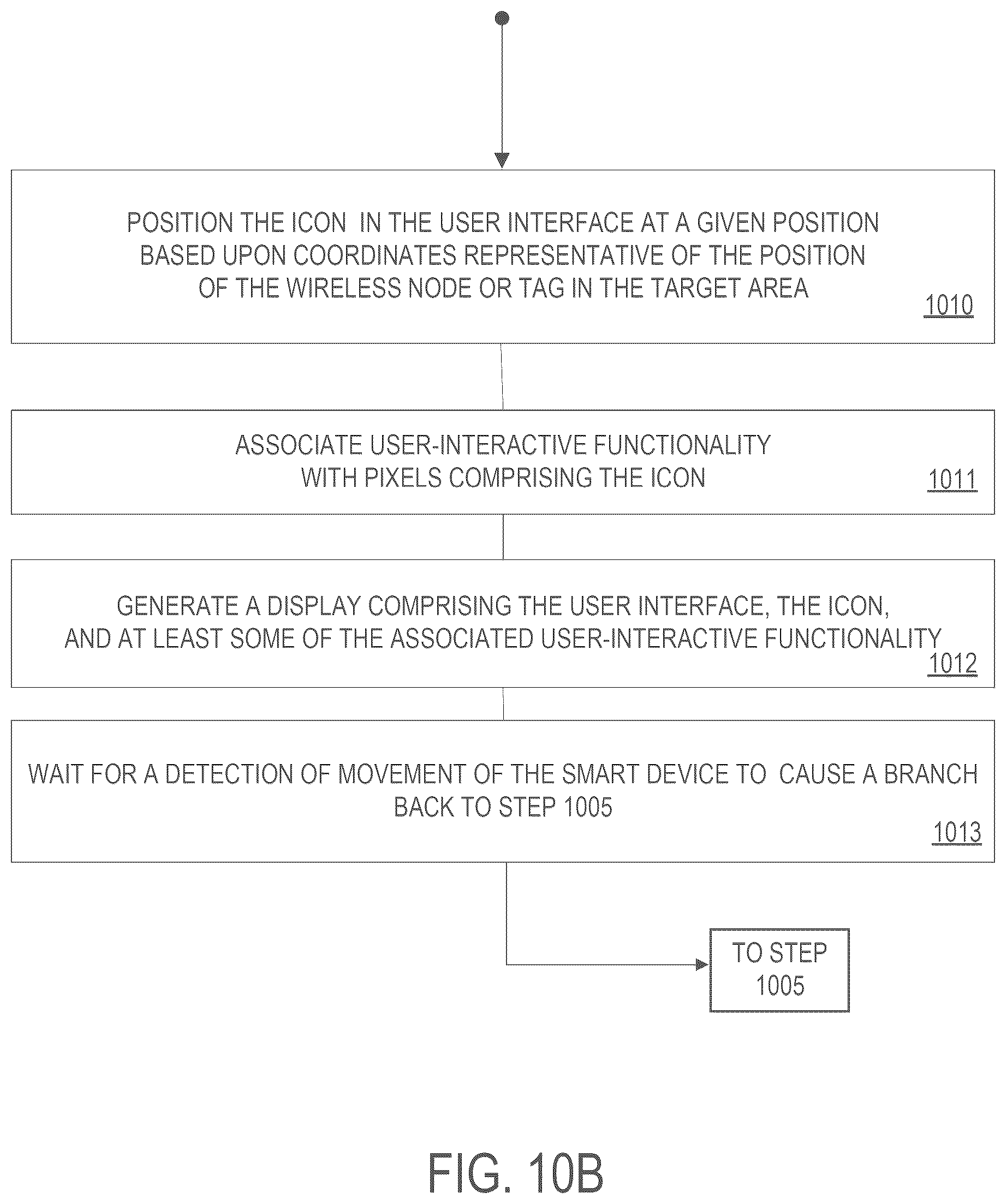 Patent US12314638 Figure 20 – Methods and apparatus for secure persistent location based digital content associated with a three-dimensional reference
