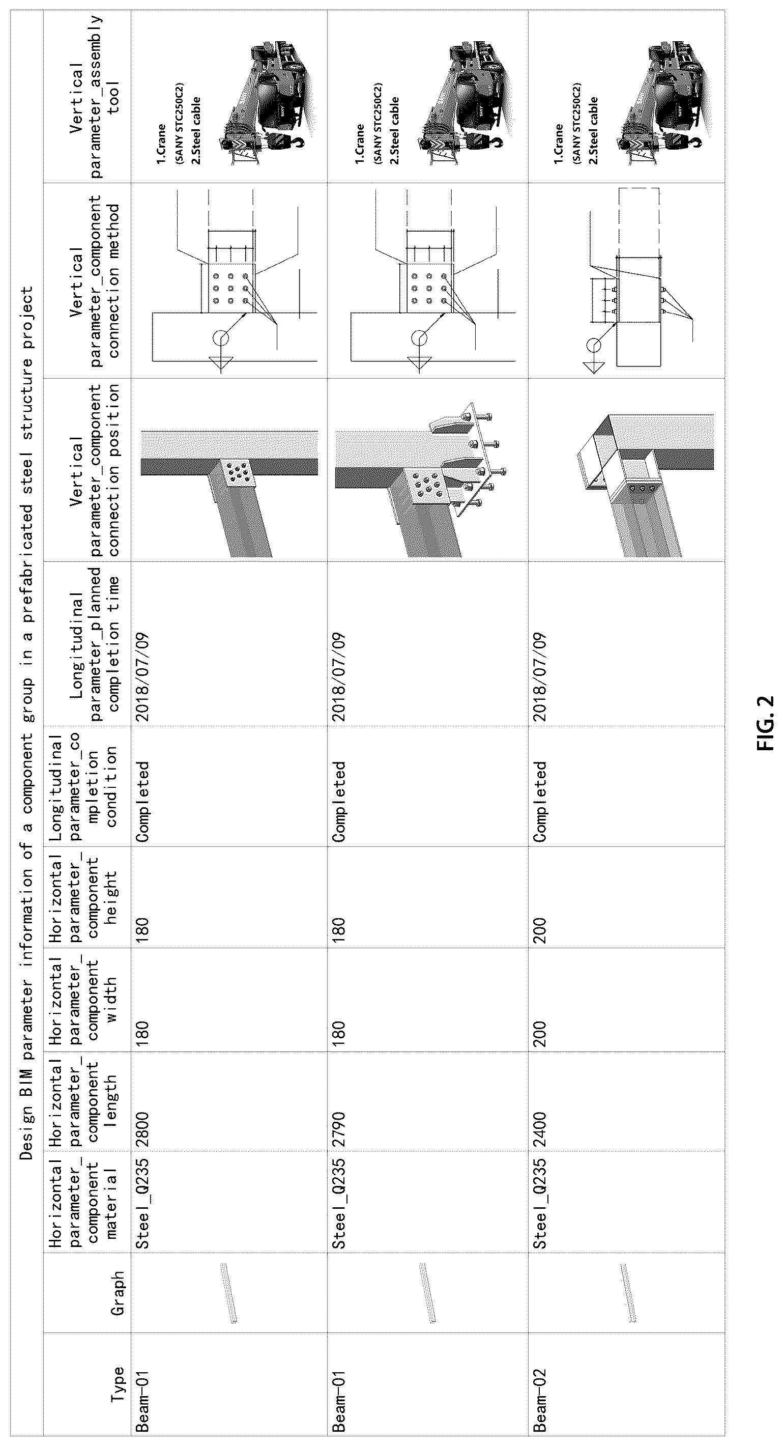 Patent US12314639 Figure 2 – Prefabricated building design and construction integrated collaborative method based on component parameter library