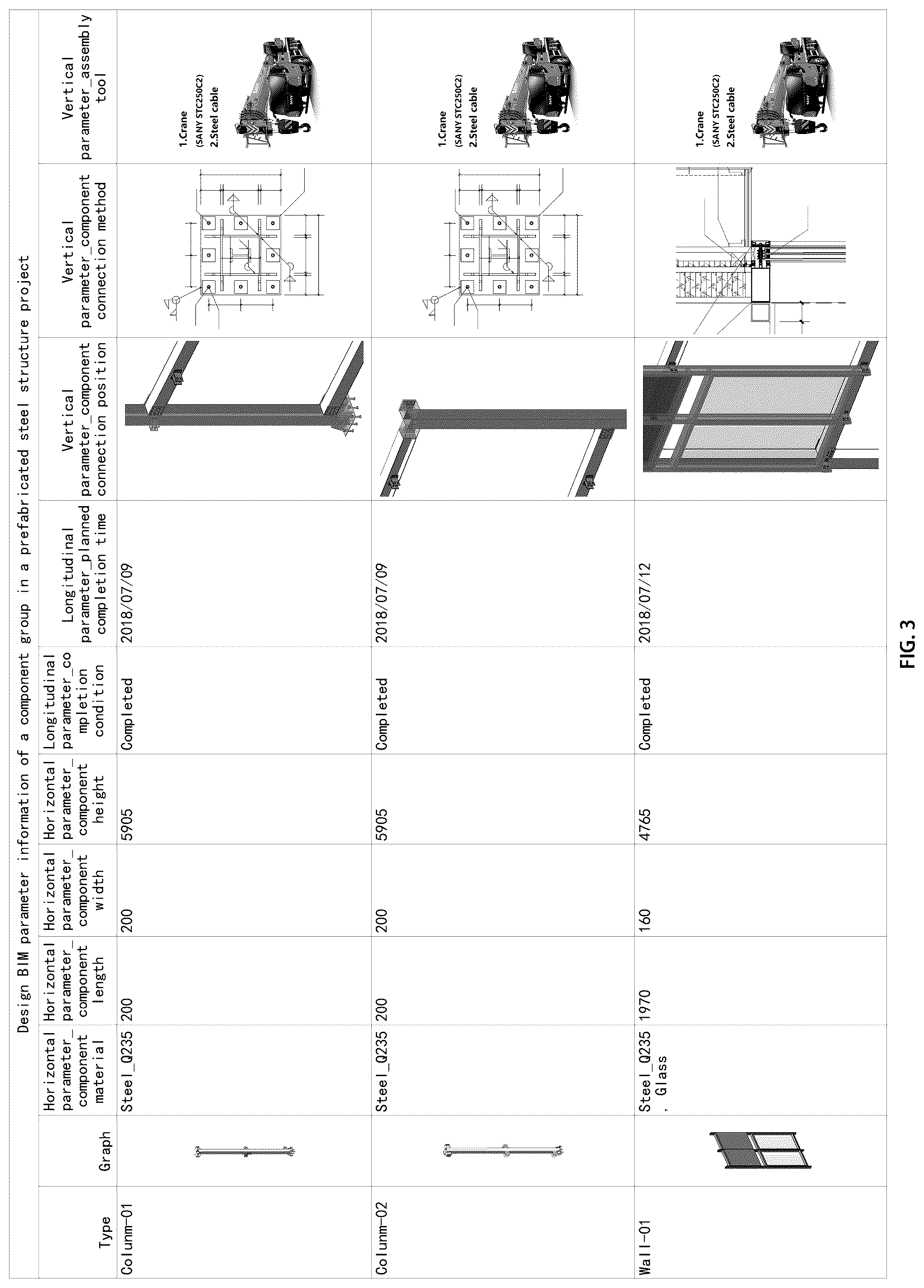 Patent US12314639 Figure 3 – Prefabricated building design and construction integrated collaborative method based on component parameter library