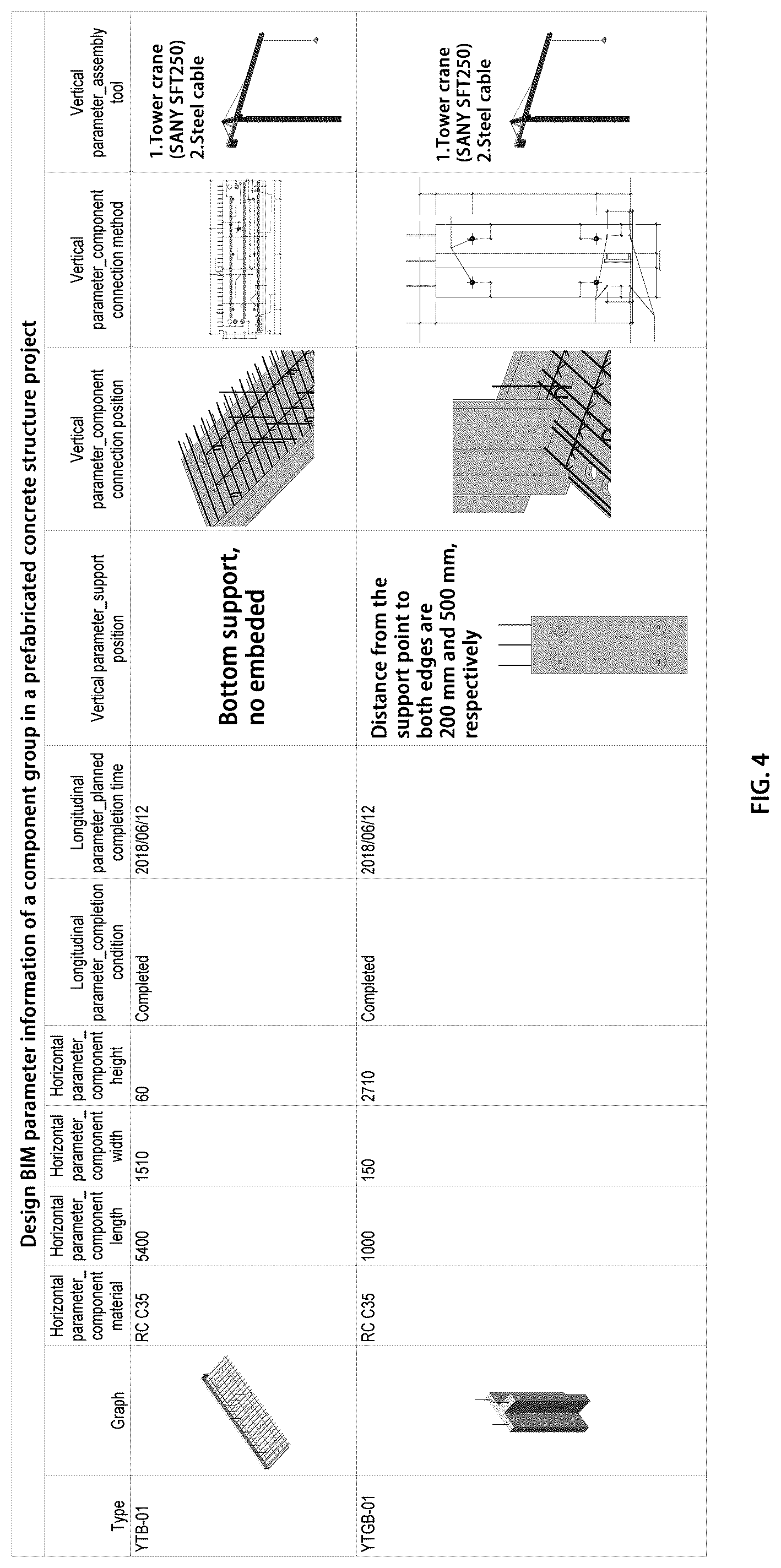 Patent US12314639 Figure 4 – Prefabricated building design and construction integrated collaborative method based on component parameter library