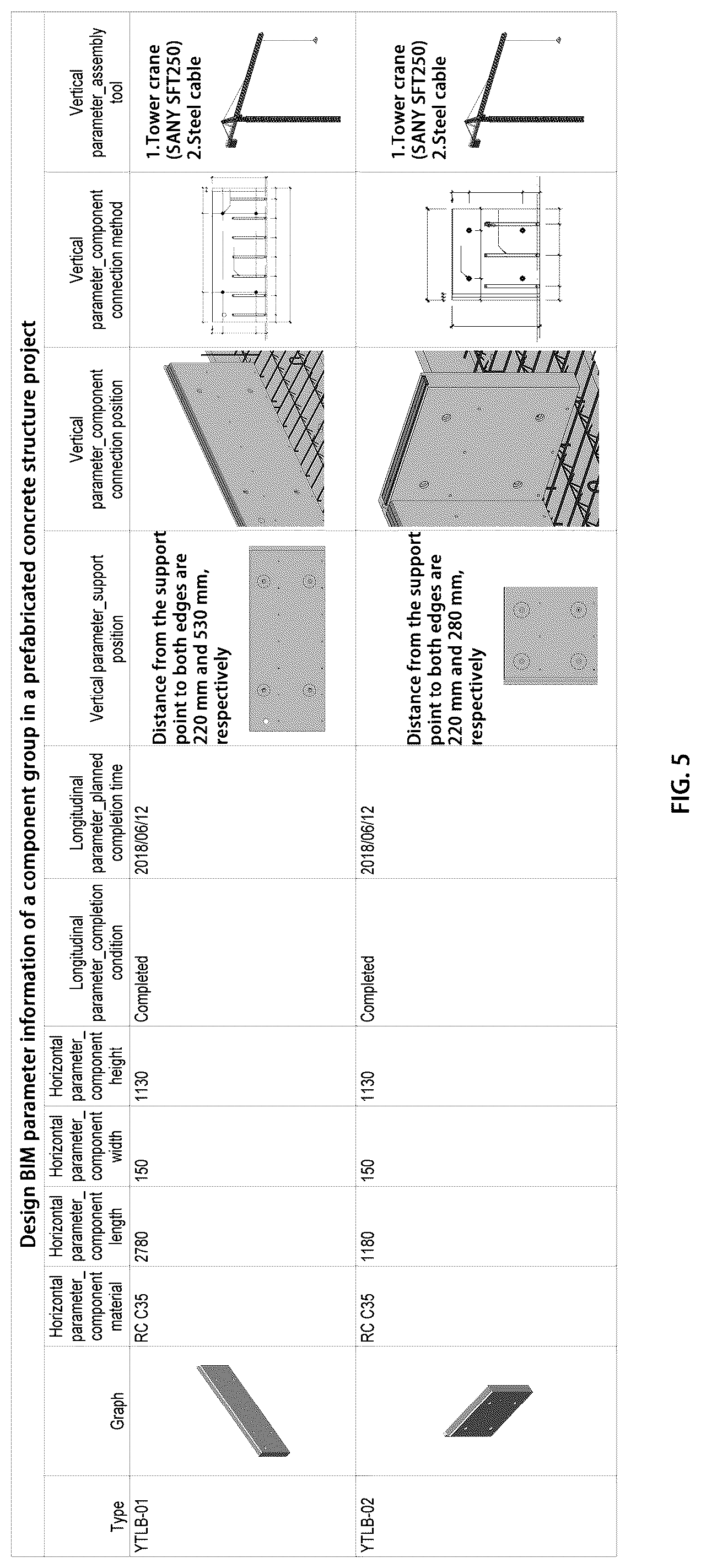 Patent US12314639 Figure 5 – Prefabricated building design and construction integrated collaborative method based on component parameter library