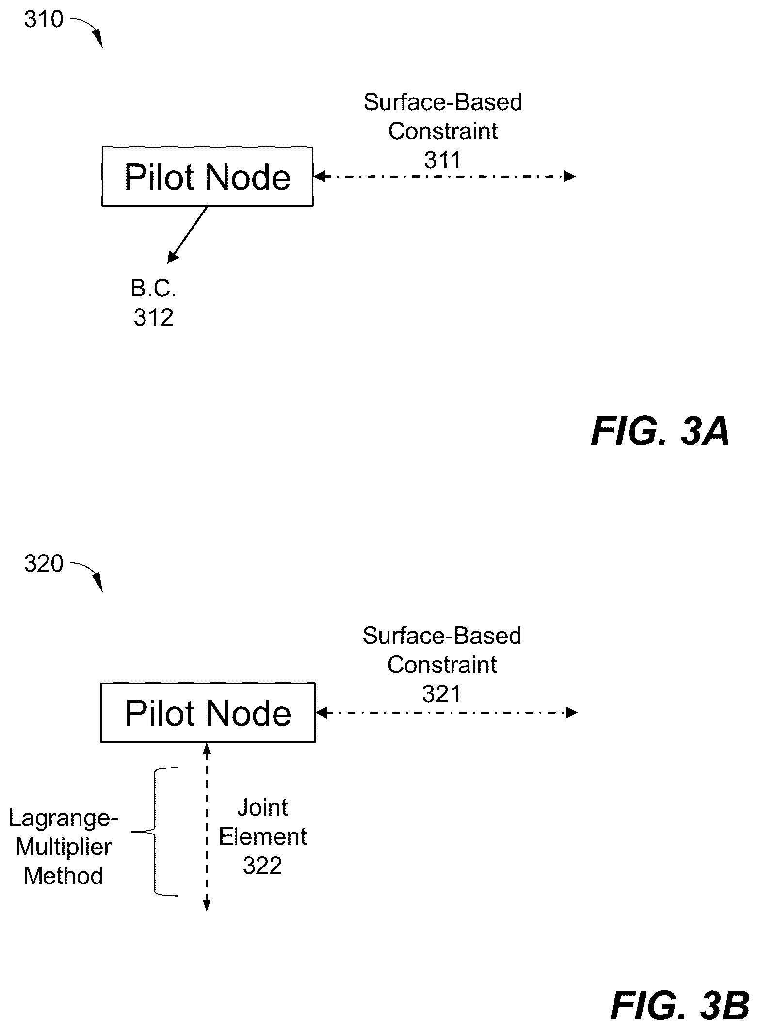 Patent US12314640 Figure 6 – Methods and systems for modelling surface-based constraints in finite element analysis model