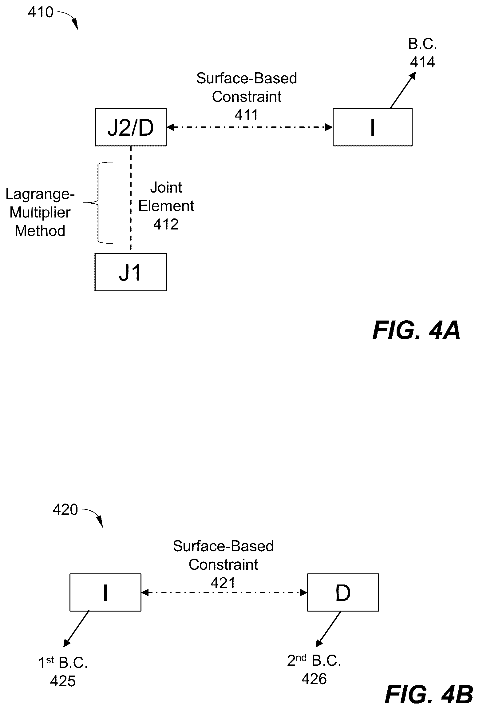 Patent US12314640 Figure 7 – Methods and systems for modelling surface-based constraints in finite element analysis model