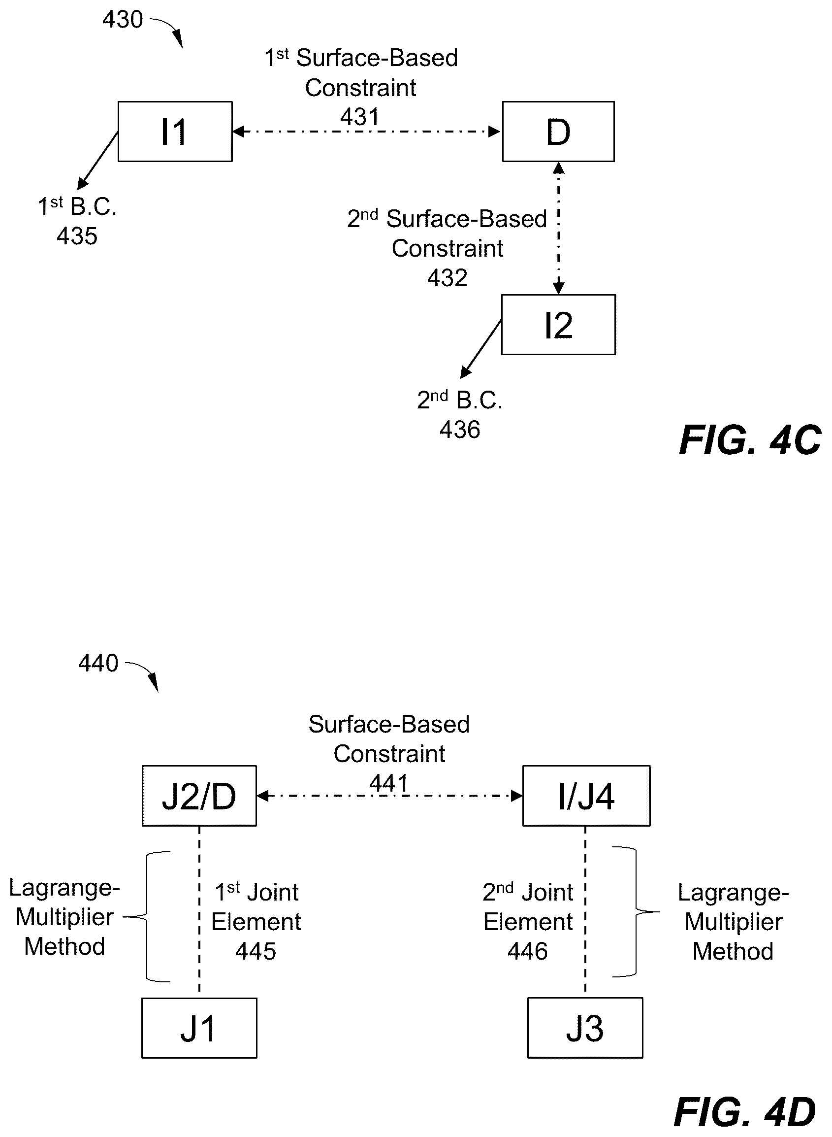 Patent US12314640 Figure 8 – Methods and systems for modelling surface-based constraints in finite element analysis model