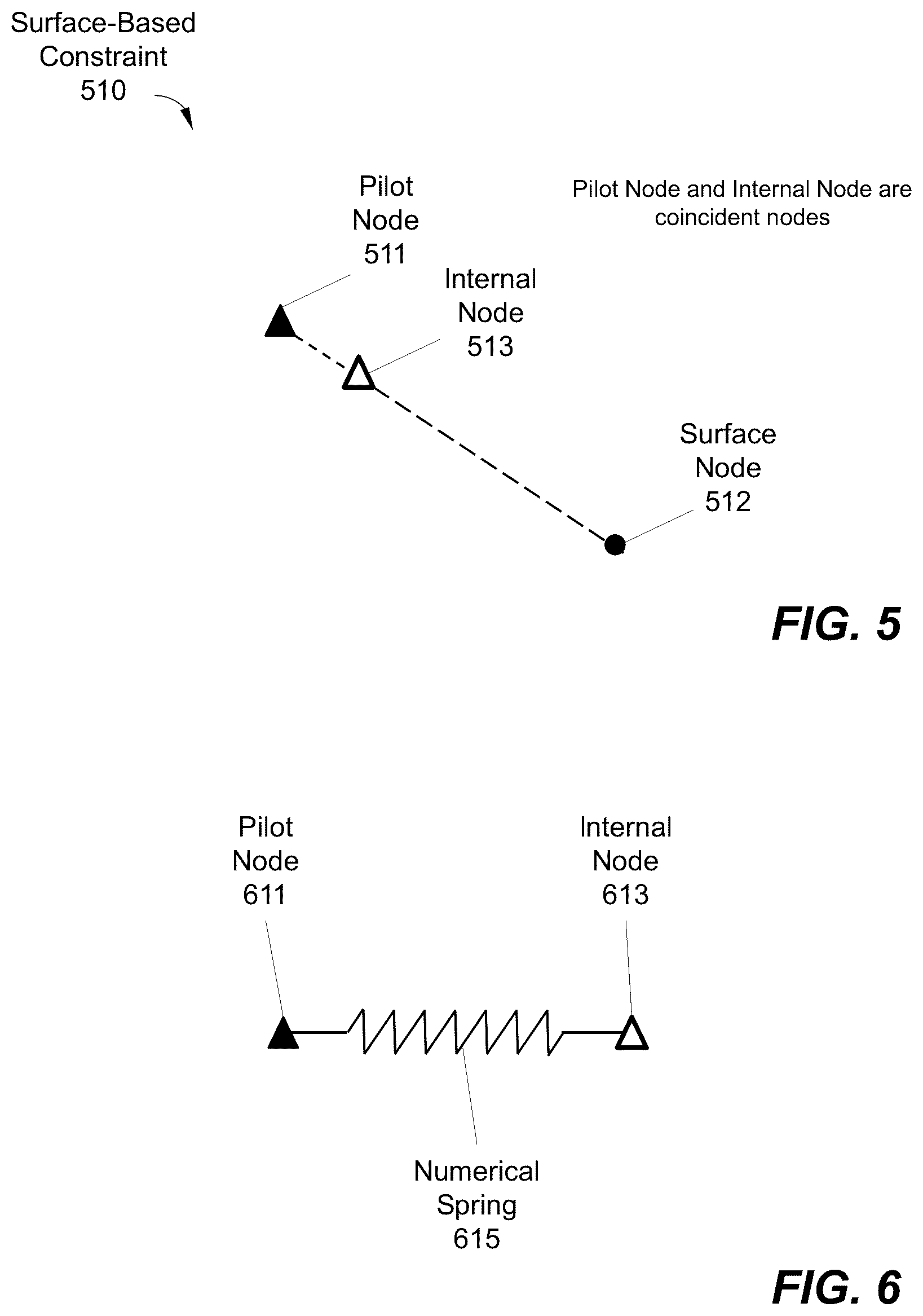 Patent US12314640 Figure 9 – Methods and systems for modelling surface-based constraints in finite element analysis model