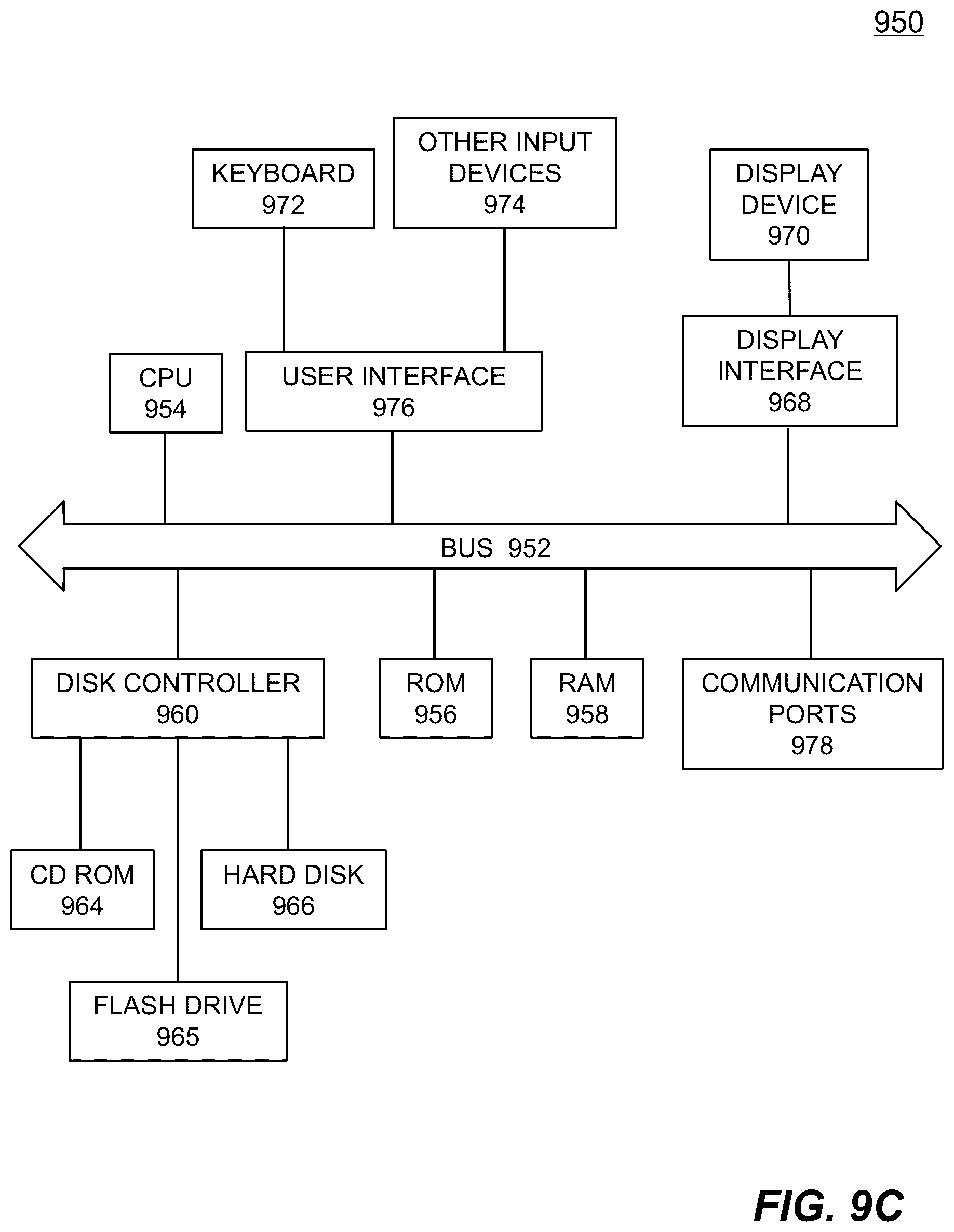 Patent US12314640 Figure 17 – Methods and systems for modelling surface-based constraints in finite element analysis model