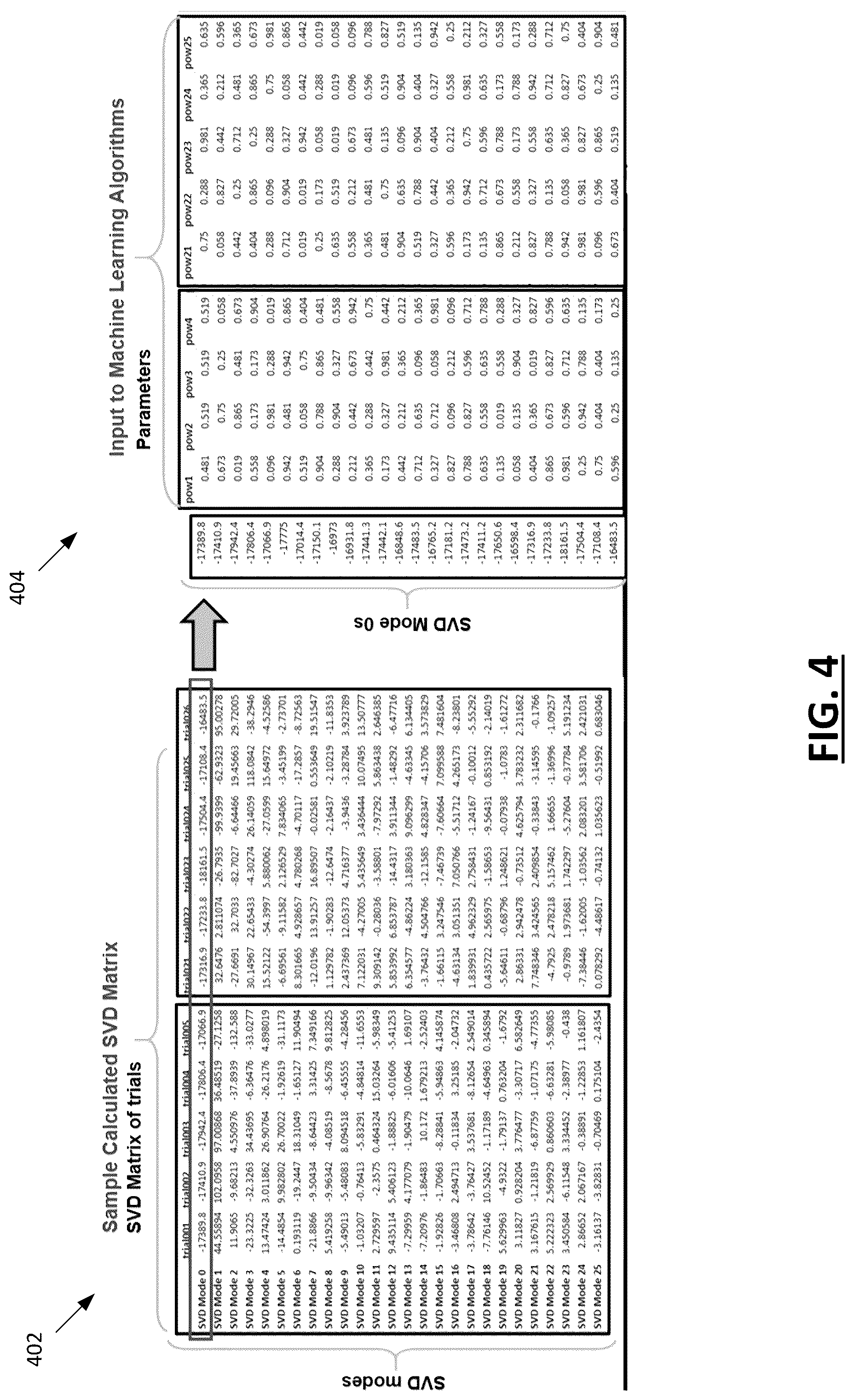 Patent US12314641 Figure 4 – Systems and methods for high-speed computationally efficient operation and training of machine learning-based simulation models characterizing a physical system