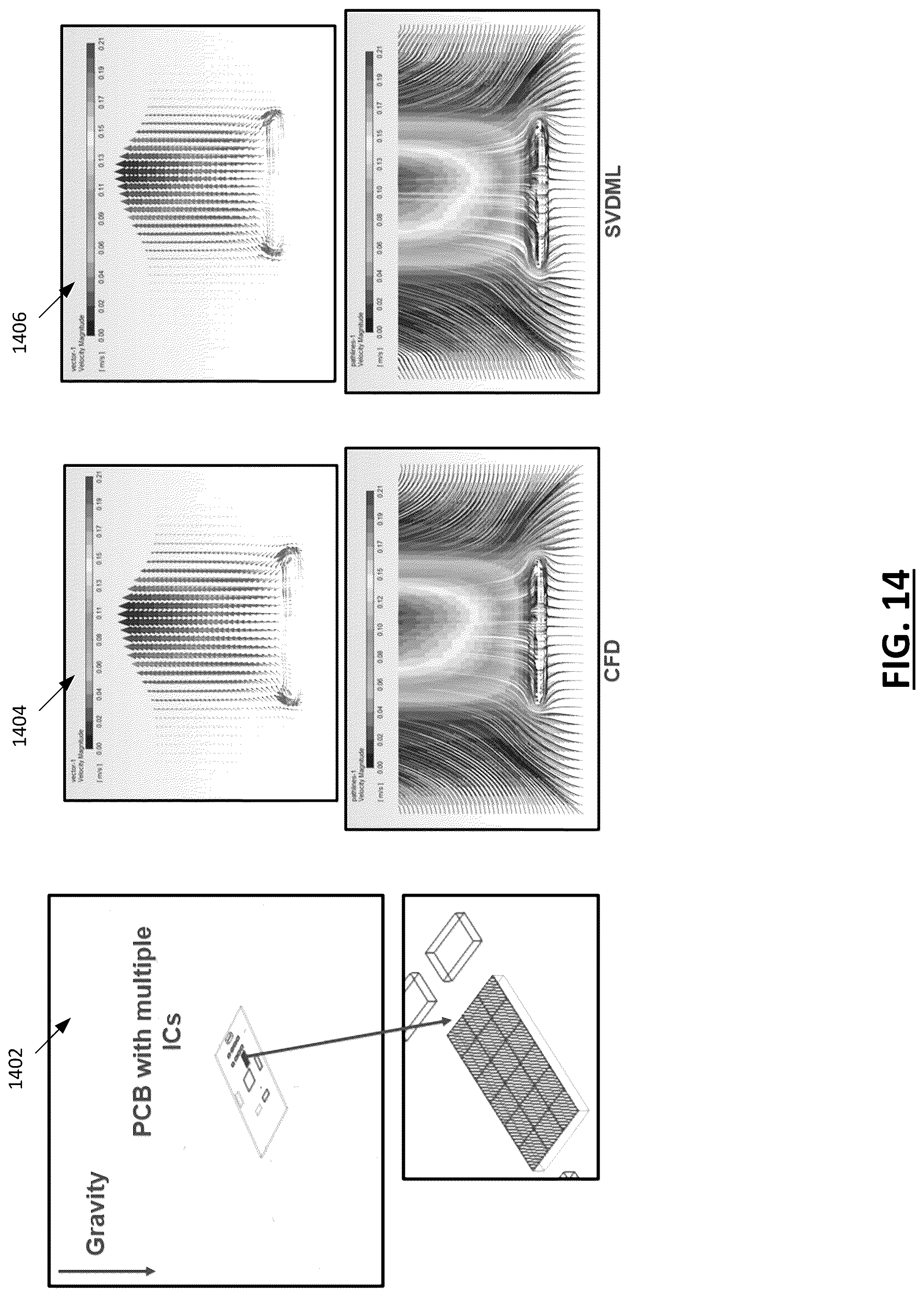 Patent US12314641 Figure 14 – Systems and methods for high-speed computationally efficient operation and training of machine learning-based simulation models characterizing a physical system