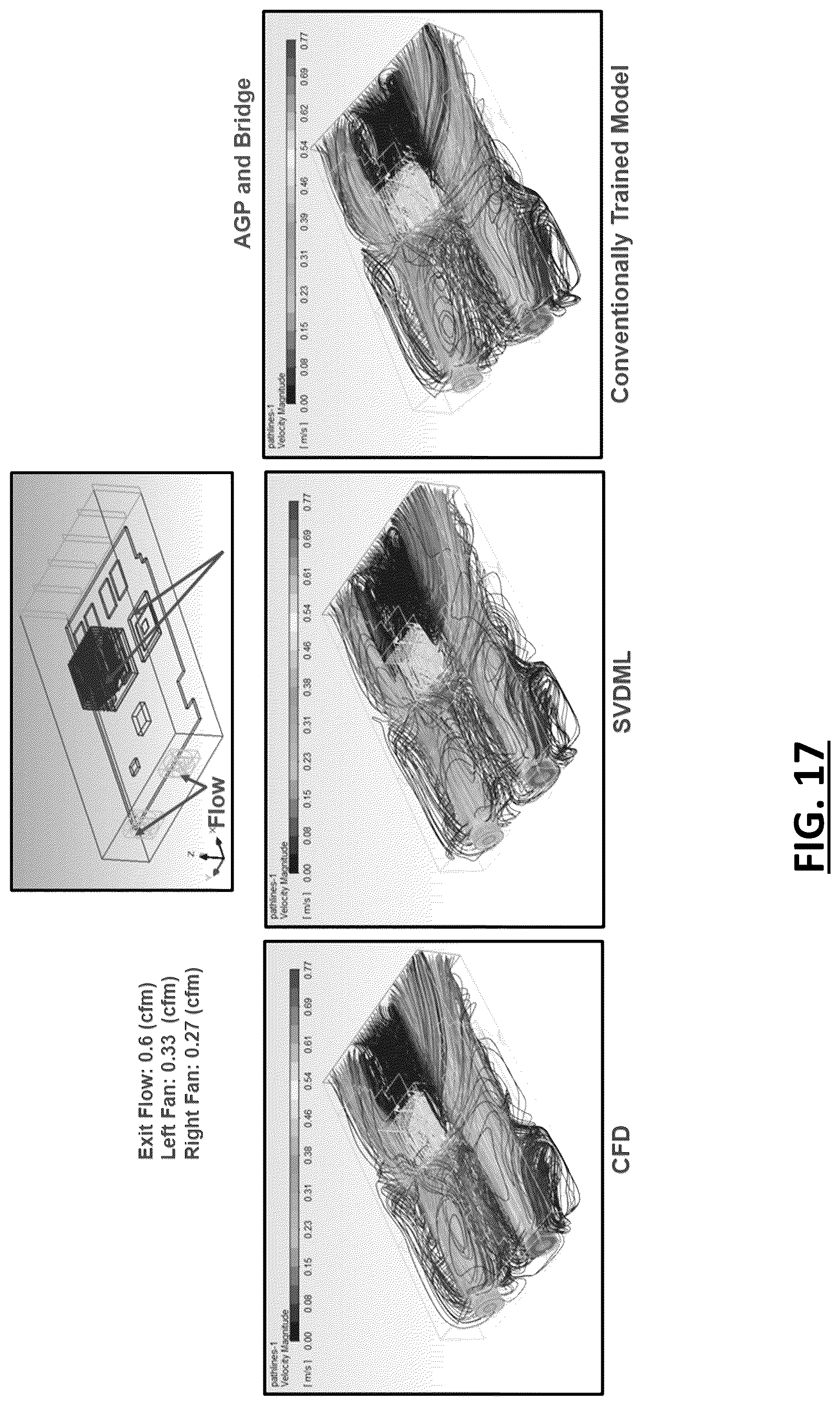 Patent US12314641 Figure 17 – Systems and methods for high-speed computationally efficient operation and training of machine learning-based simulation models characterizing a physical system