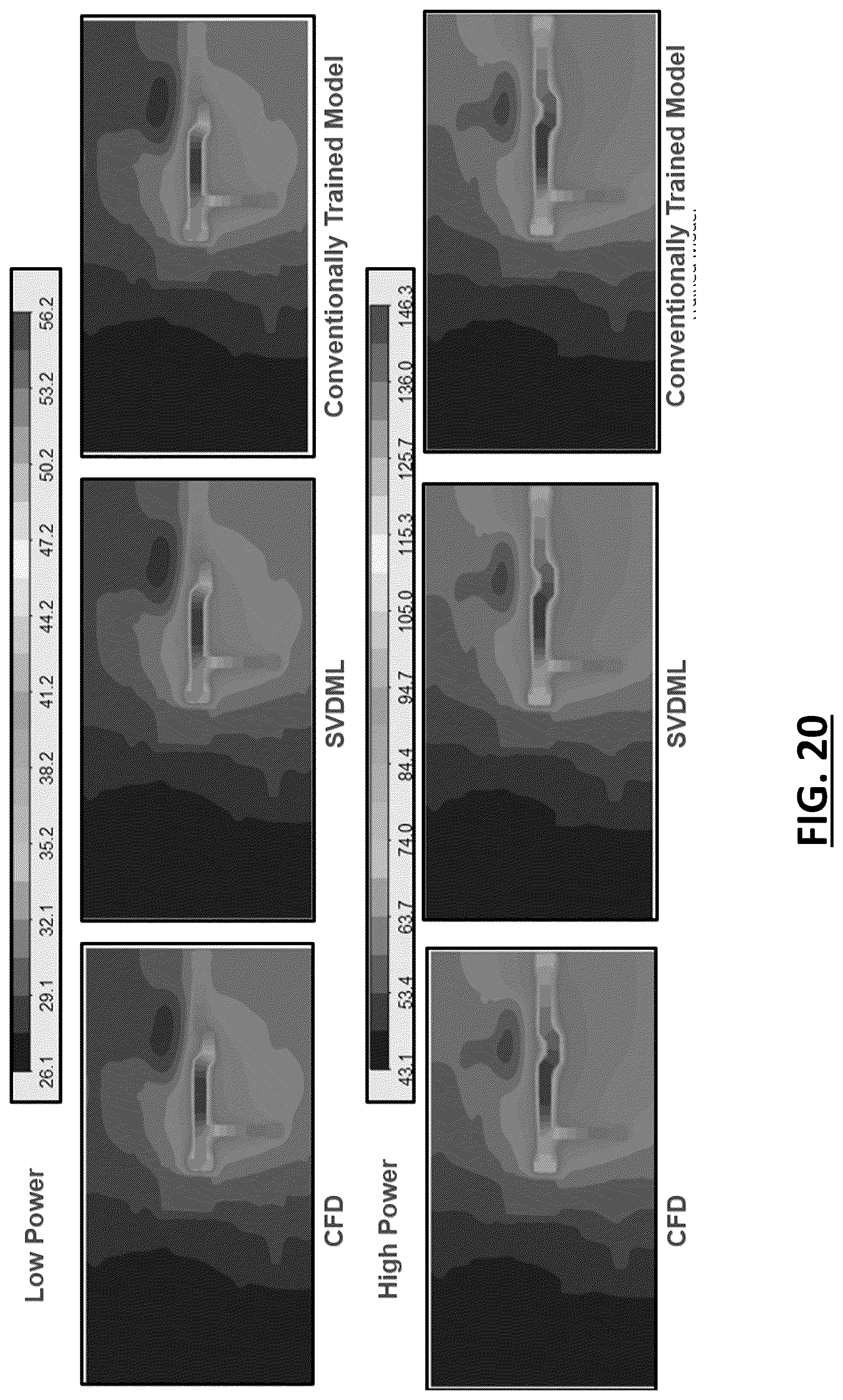 Patent US12314641 Figure 20 – Systems and methods for high-speed computationally efficient operation and training of machine learning-based simulation models characterizing a physical system