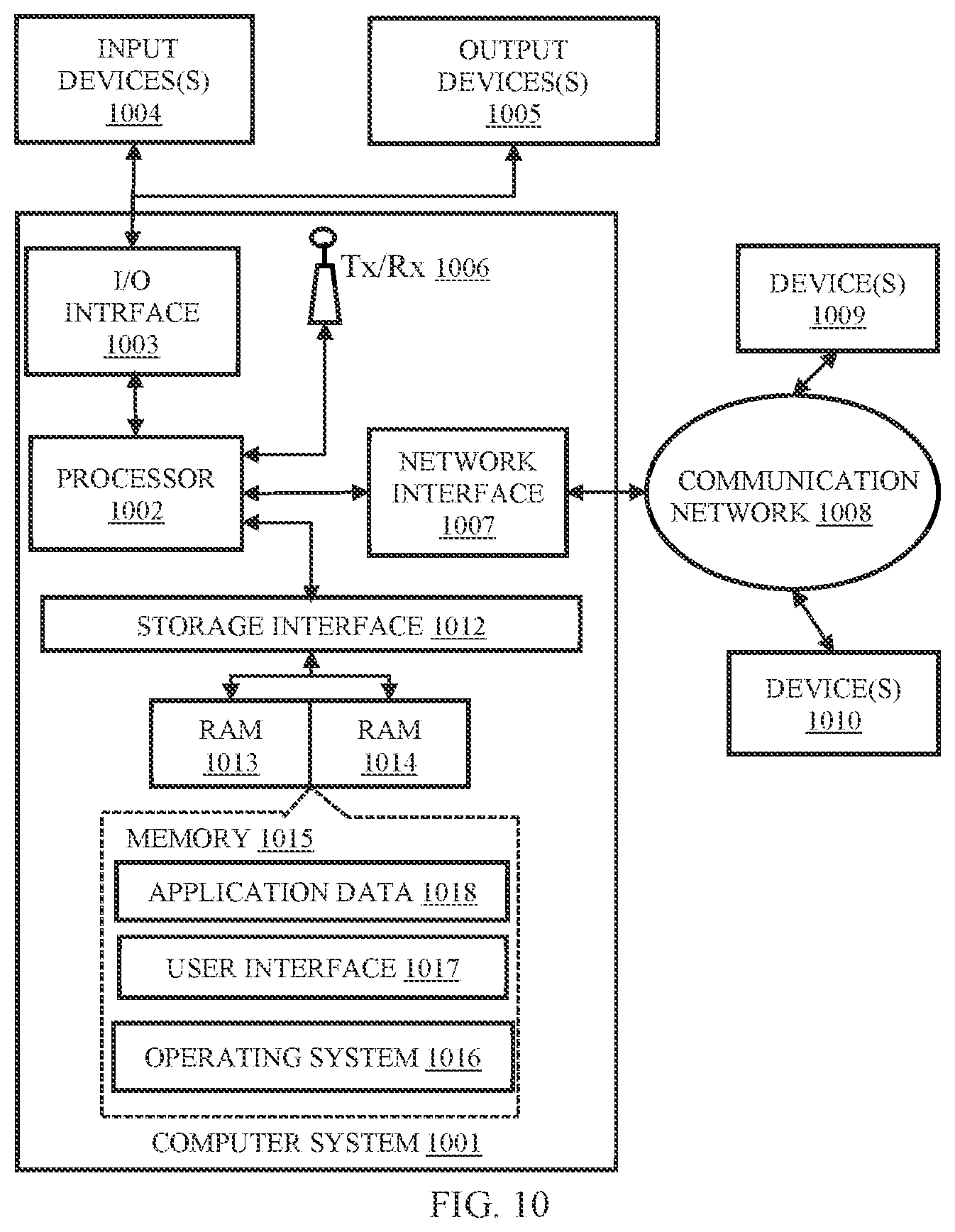 Patent US12314642 Figure 8 – System and method for actor based simulation of complex system using reinforcement learning