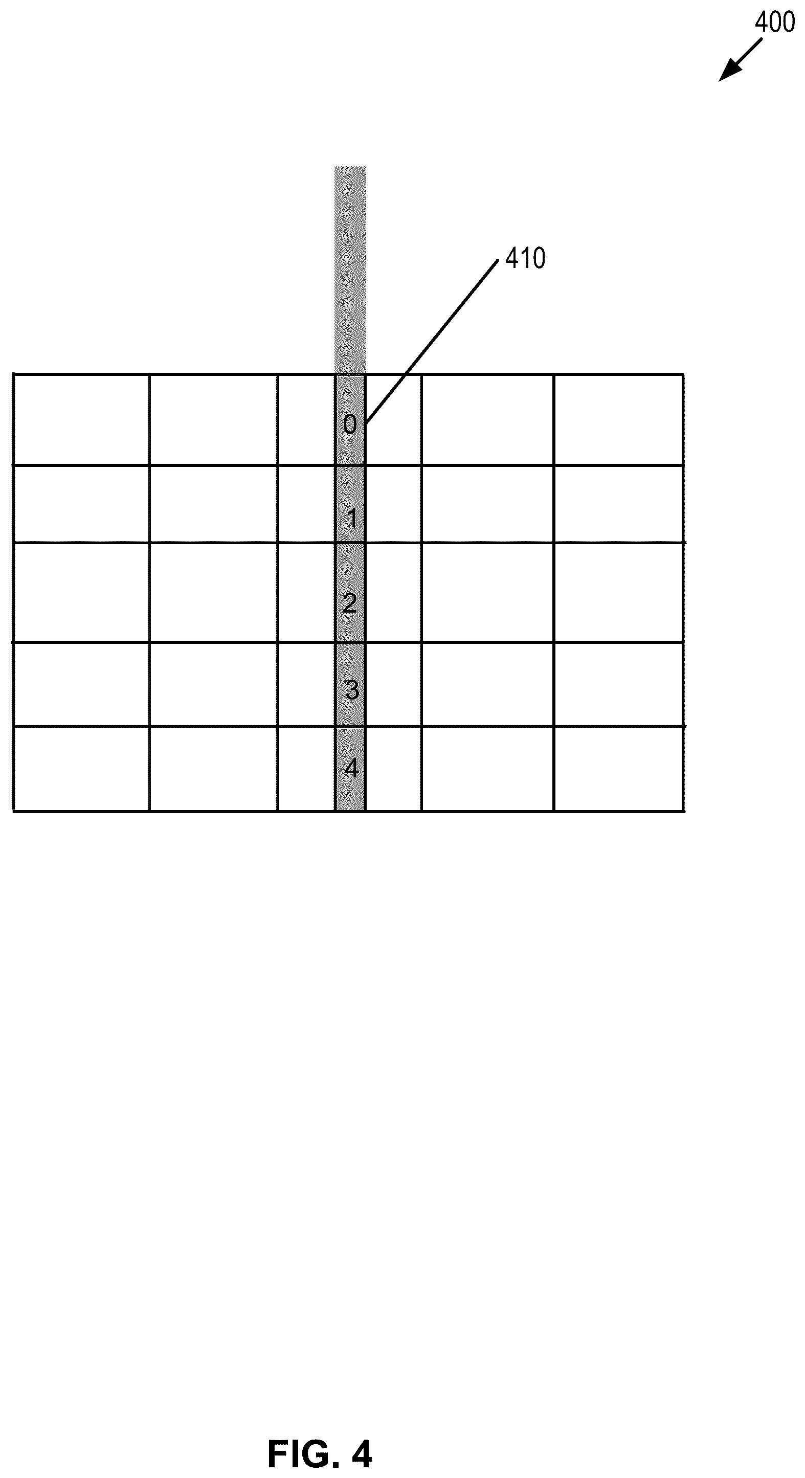 Patent US12314643 Figure 4 – Semi-elimination methodology for simulating high flow features in a reservoir