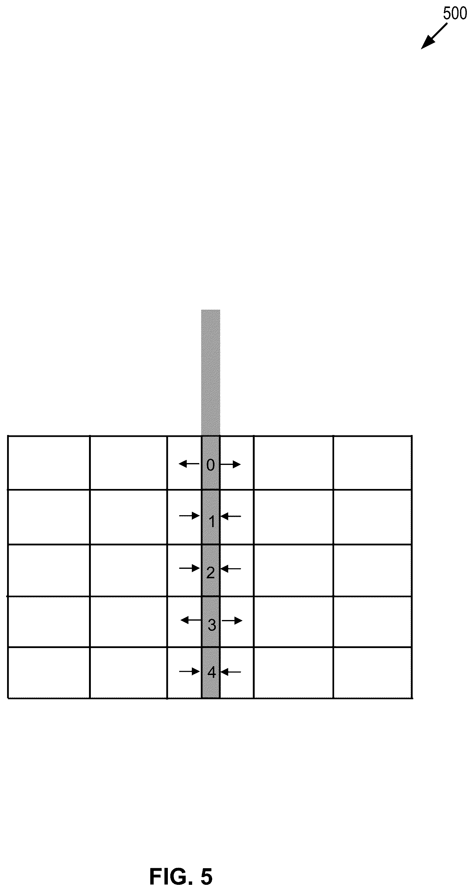 Patent US12314643 Figure 5 – Semi-elimination methodology for simulating high flow features in a reservoir
