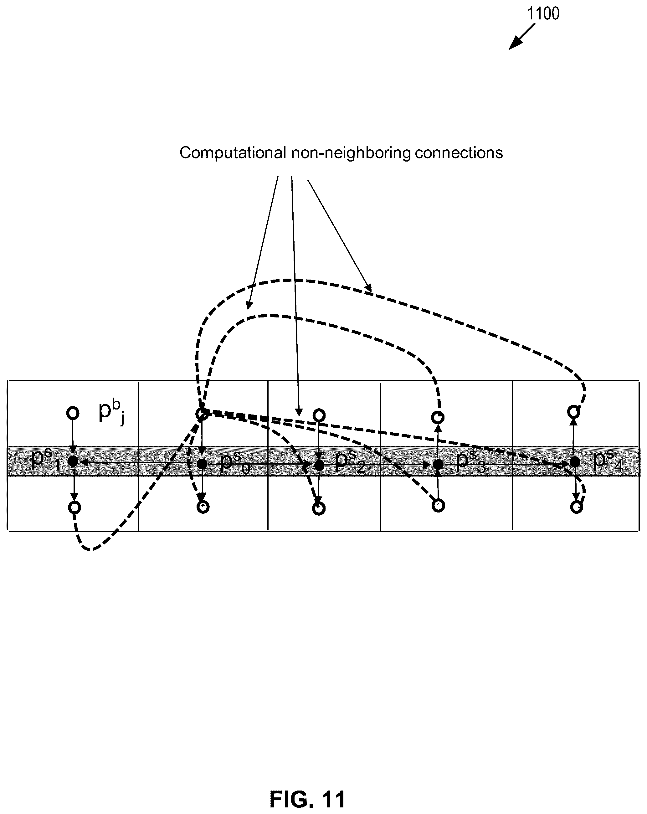 Patent US12314643 Figure 11 – Semi-elimination methodology for simulating high flow features in a reservoir