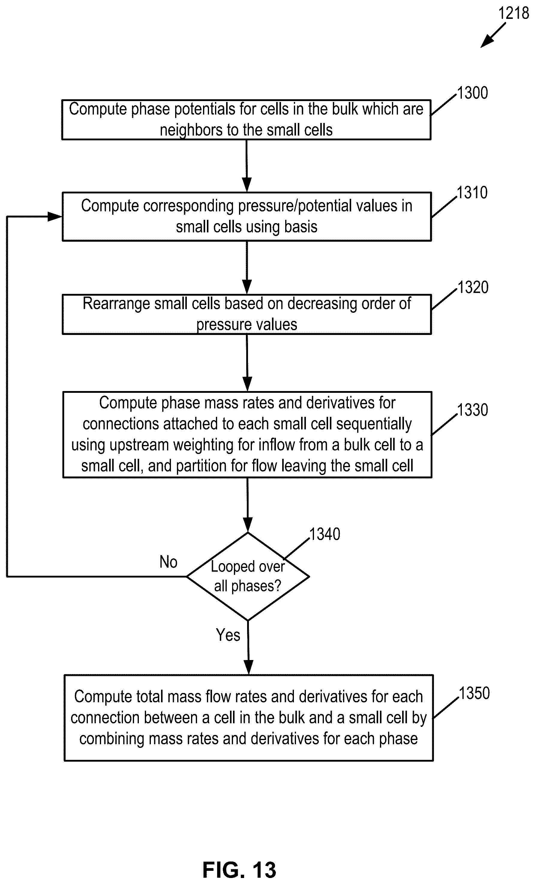 Patent US12314643 Figure 13 – Semi-elimination methodology for simulating high flow features in a reservoir